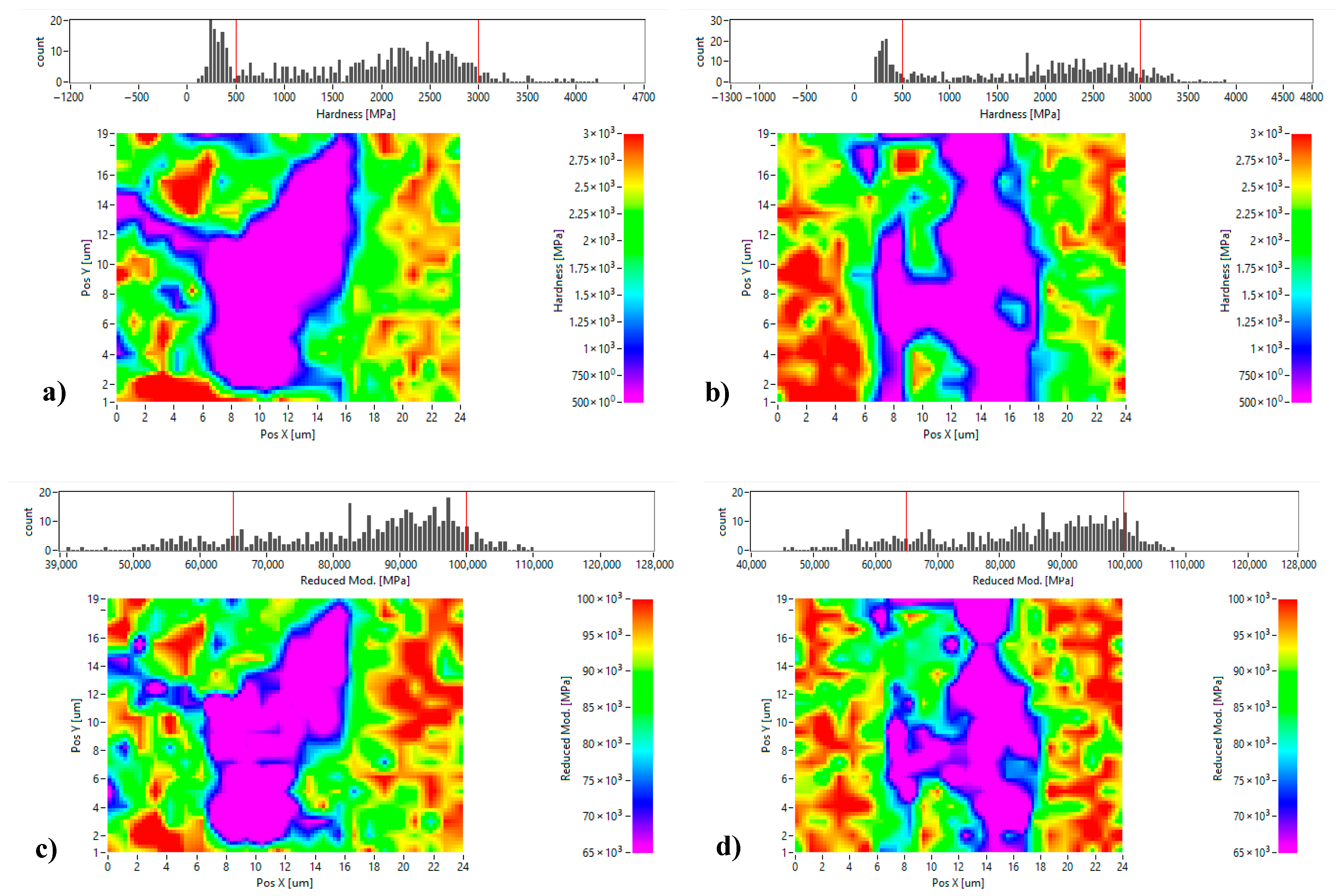 Materials 18 05652 g012