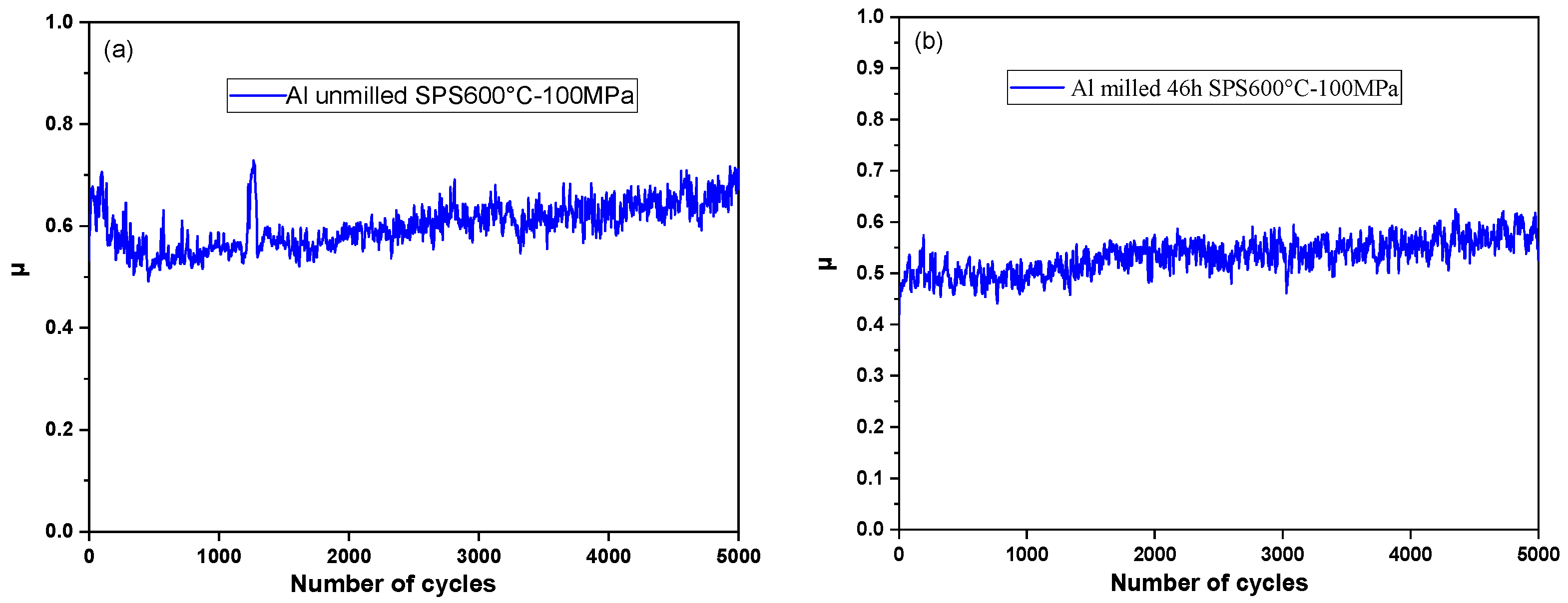 Materials 18 05652 g015