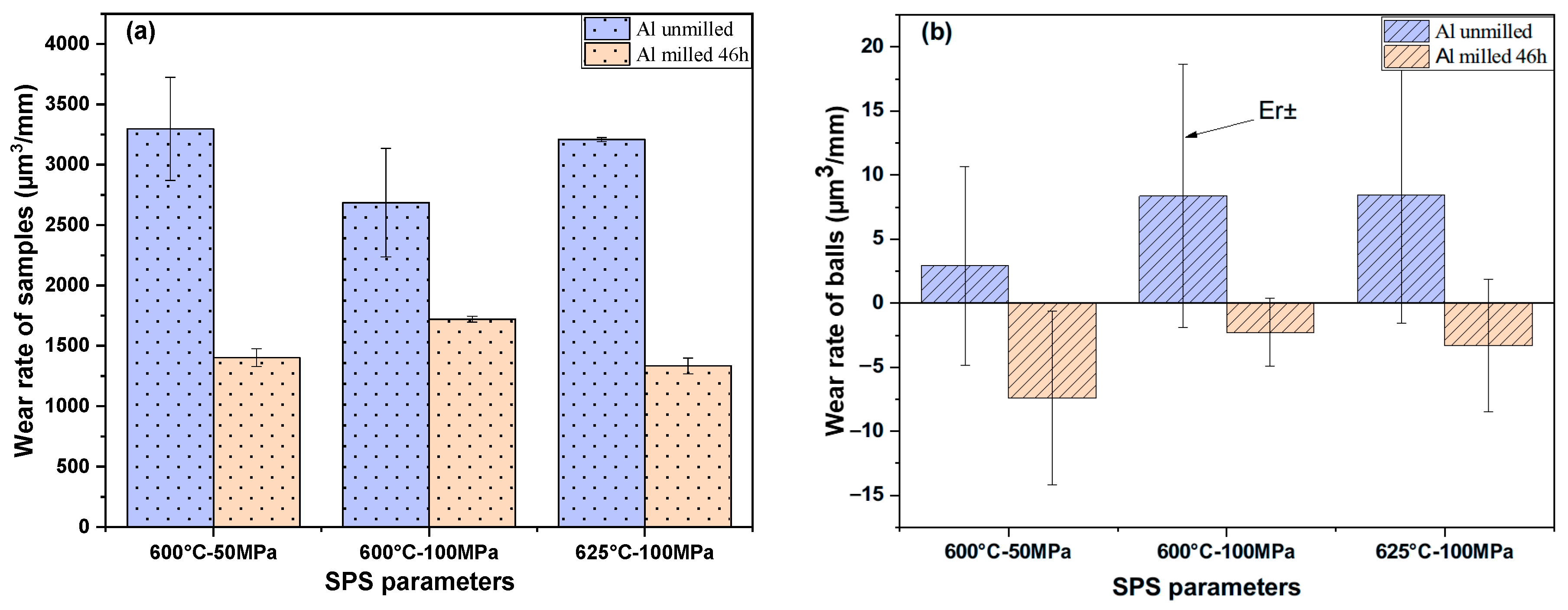 Materials 18 05652 g016