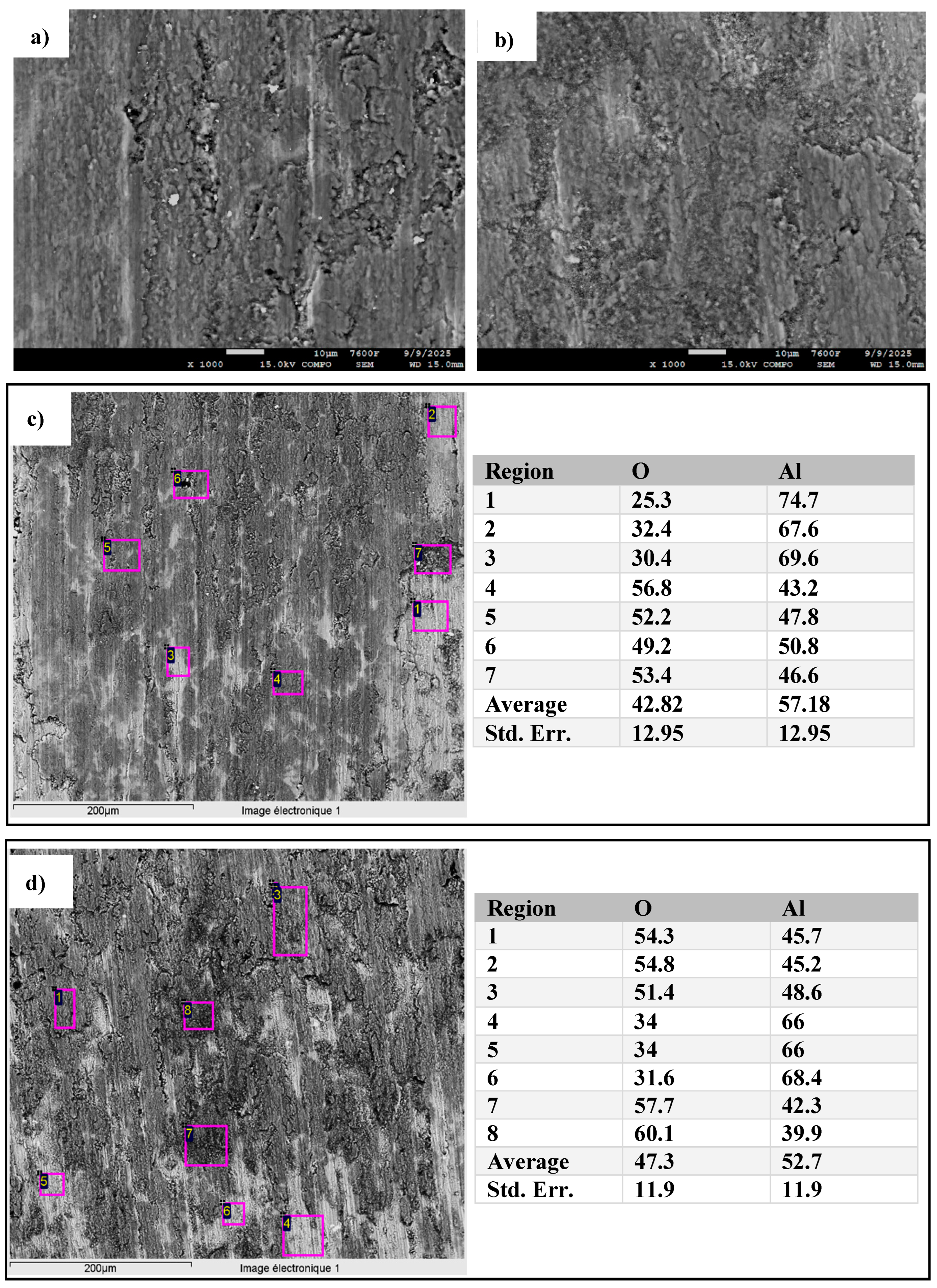 Materials 18 05652 g017