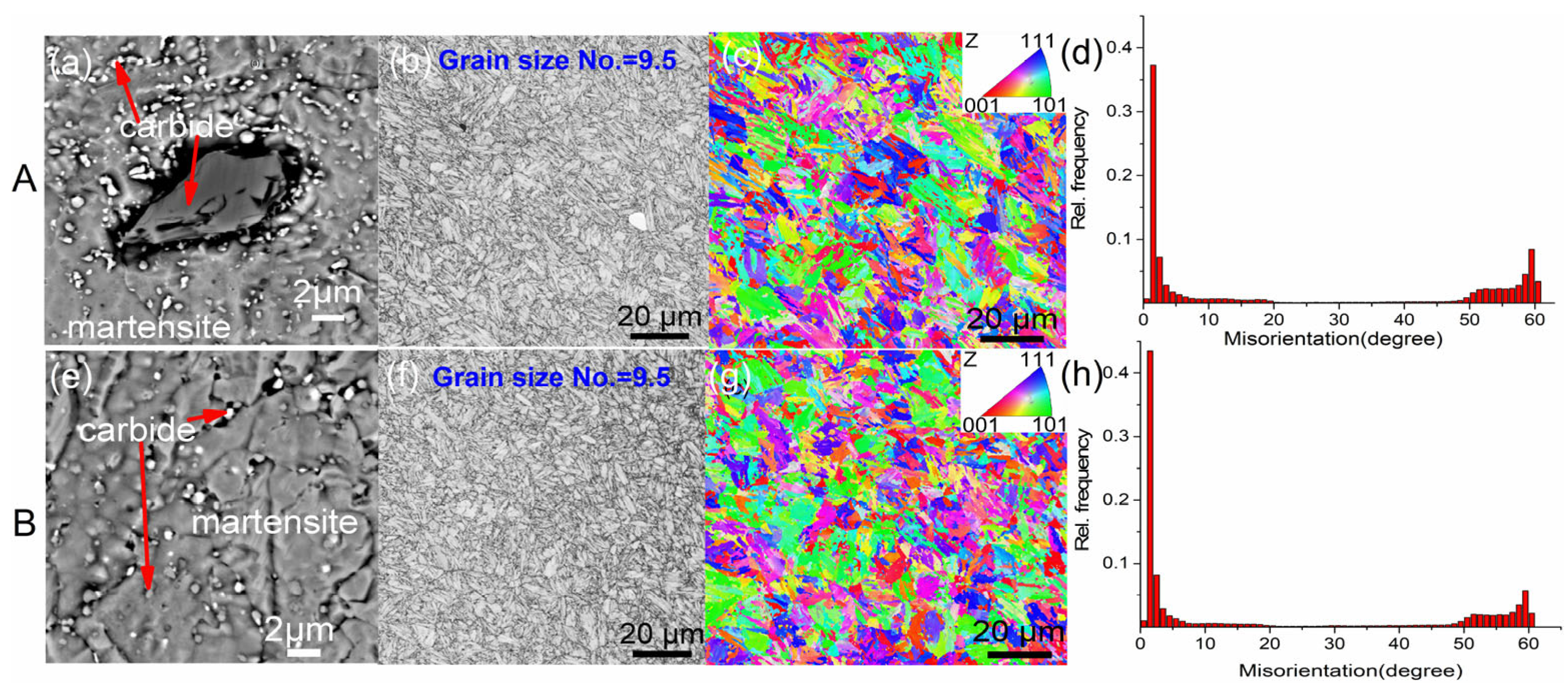 Materials 18 05655 g002 Materials 18 05655 g002