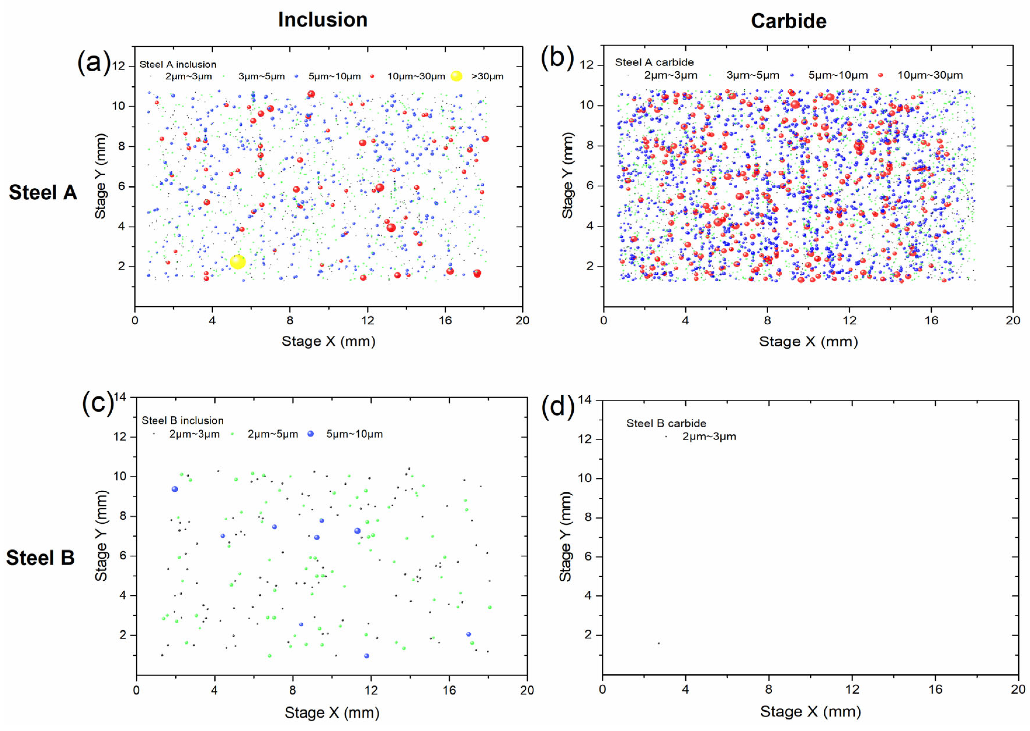Materials 18 05655 g005 Materials 18 05655 g005