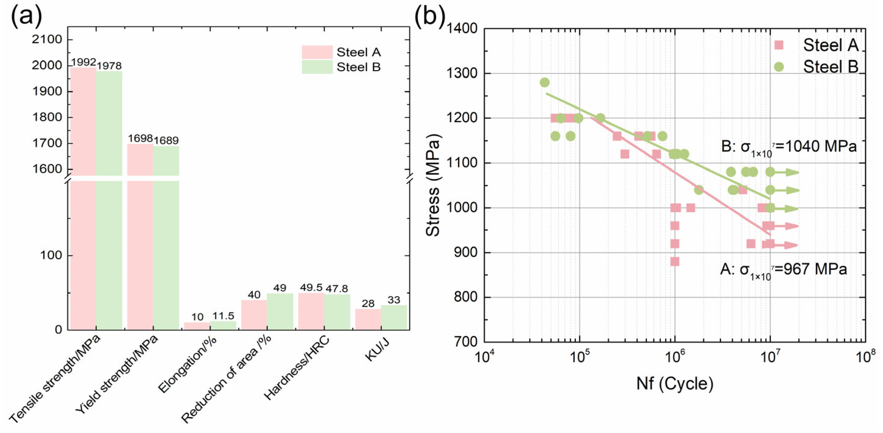Materials 18 05655 g006 Materials 18 05655 g006