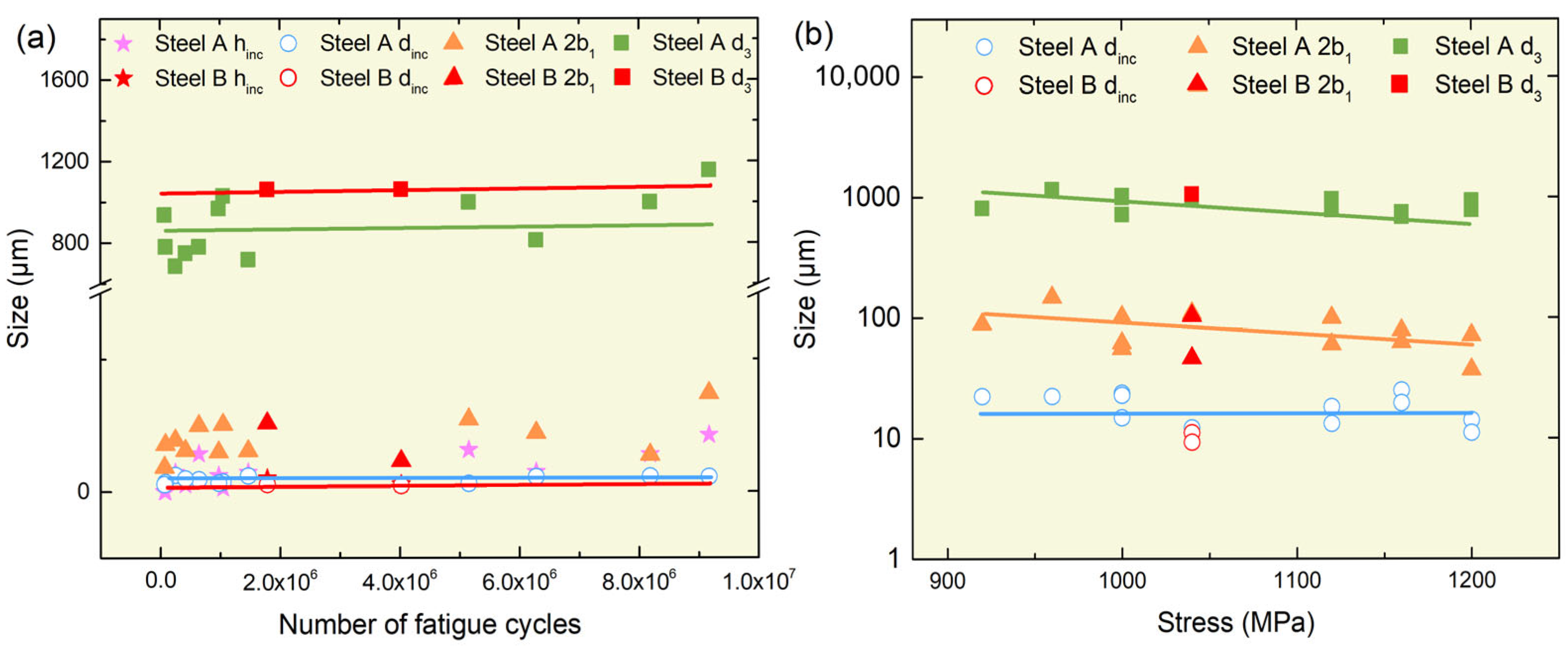 Materials 18 05655 g009 Materials 18 05655 g009