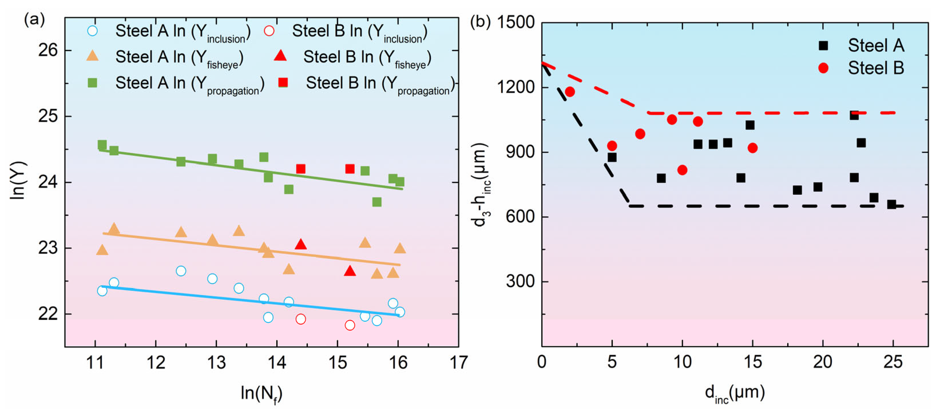 Materials 18 05655 g011 Materials 18 05655 g011