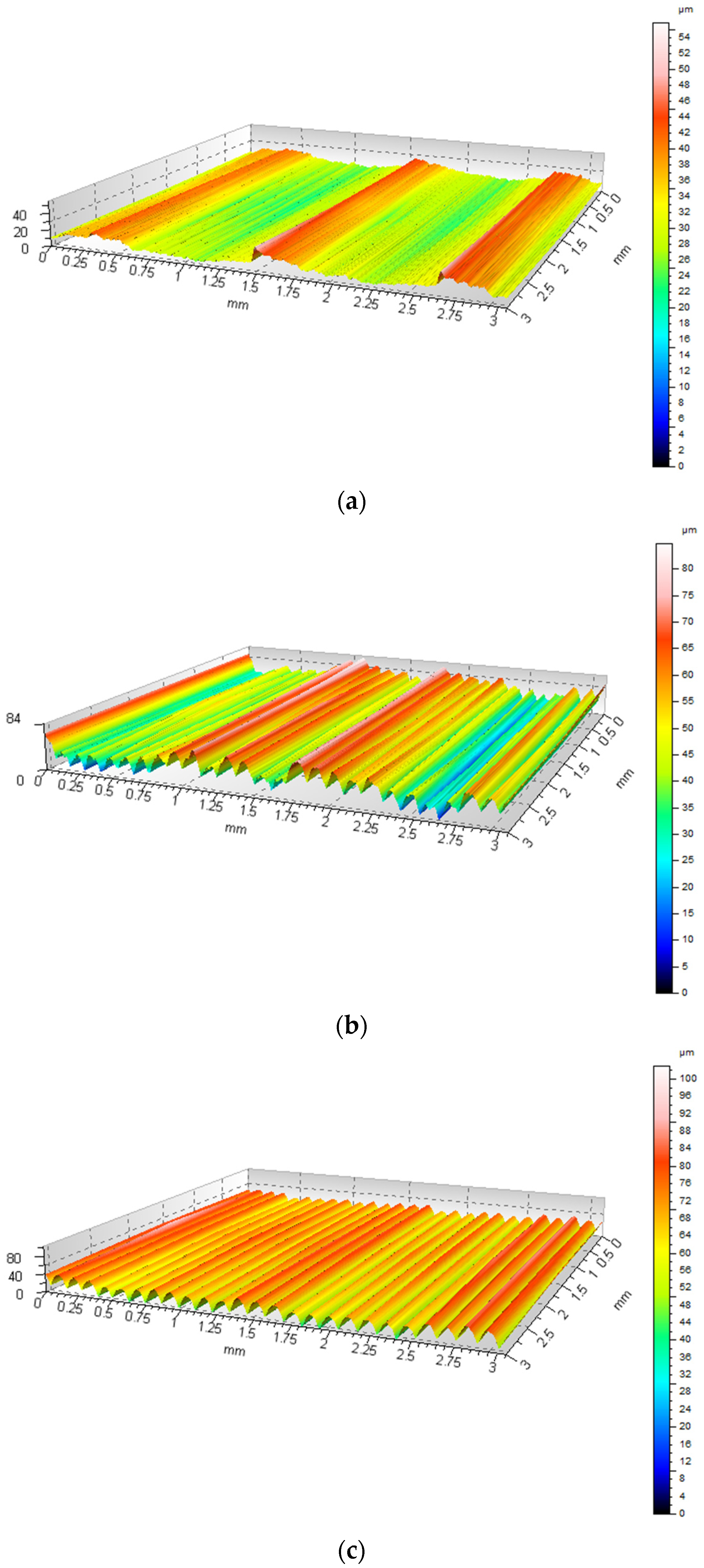 Materials 18 05656 g006