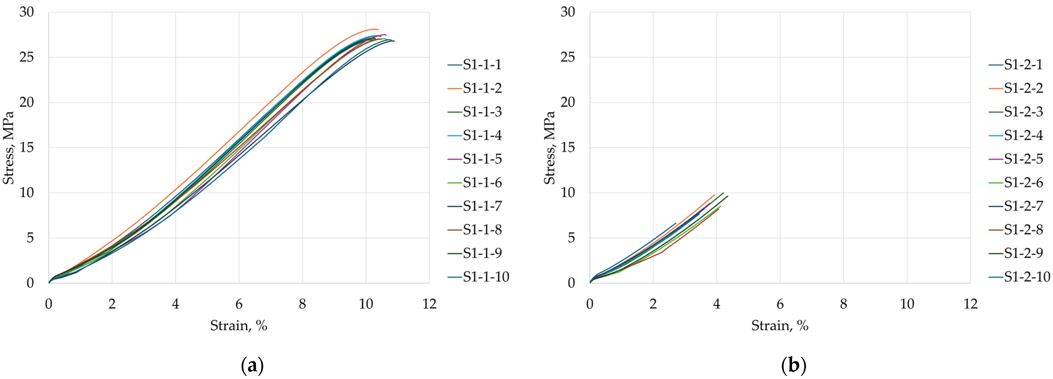 Materials 18 05656 g007