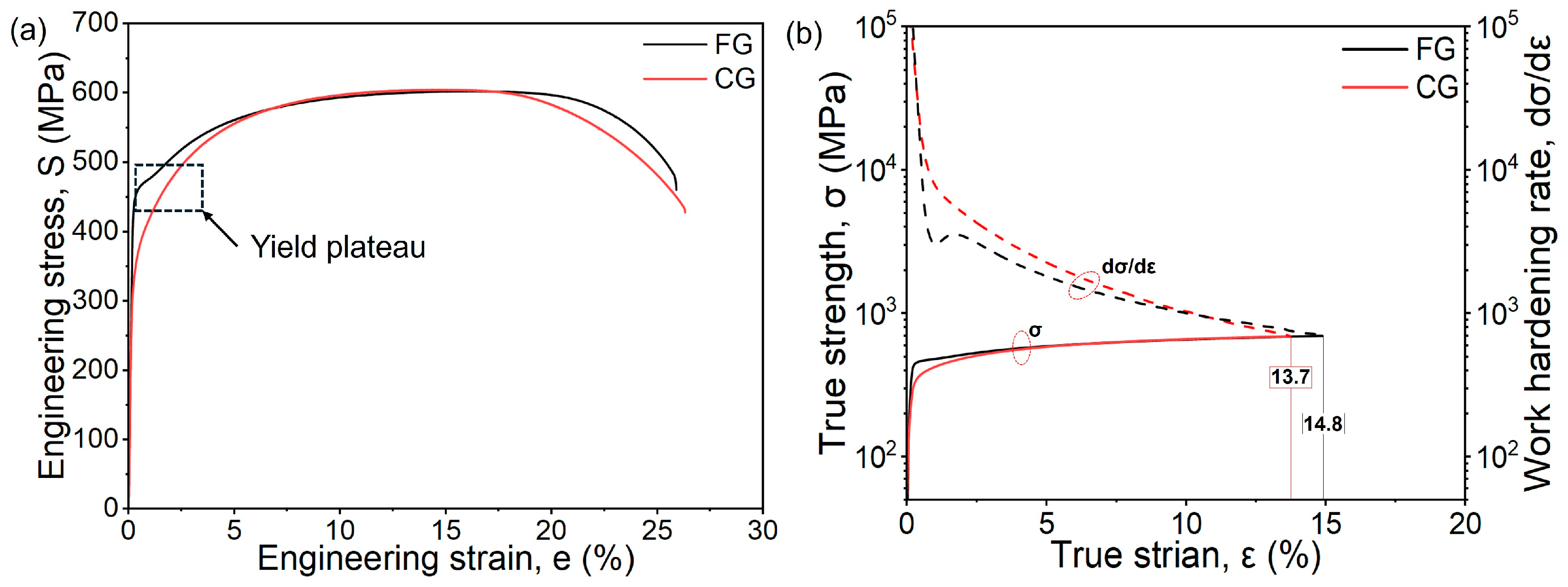 Materials 18 05658 g004 Materials 18 05658 g004