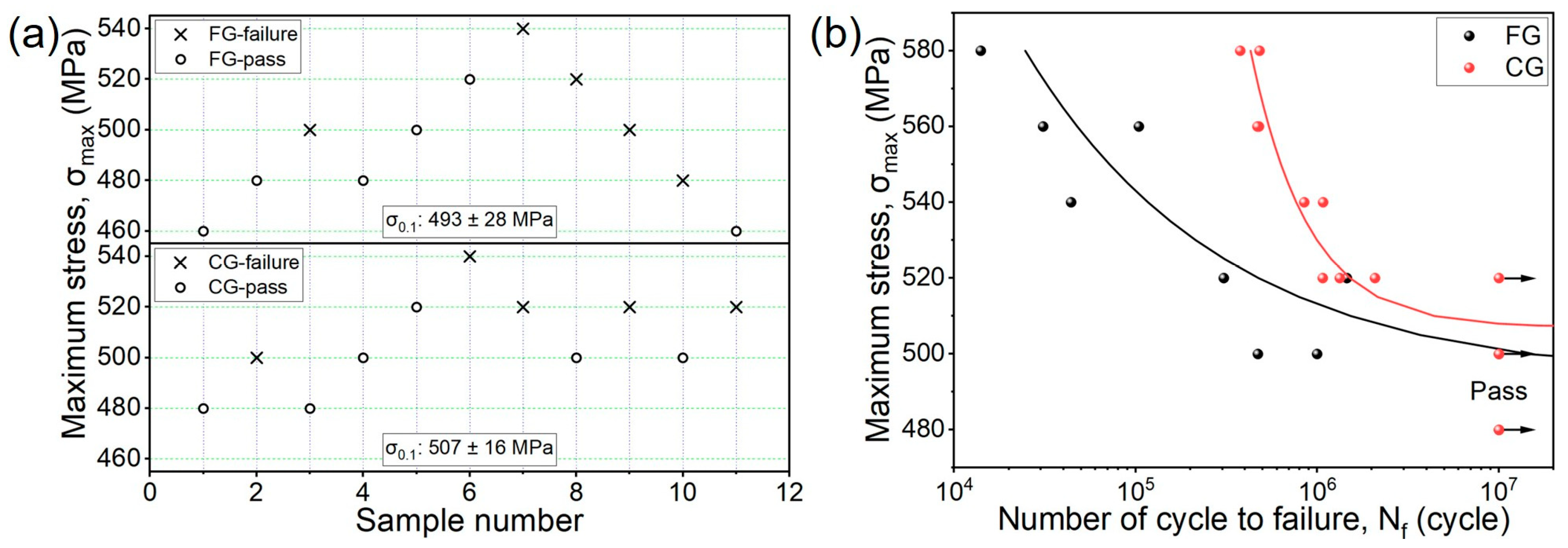 Materials 18 05658 g005 Materials 18 05658 g005