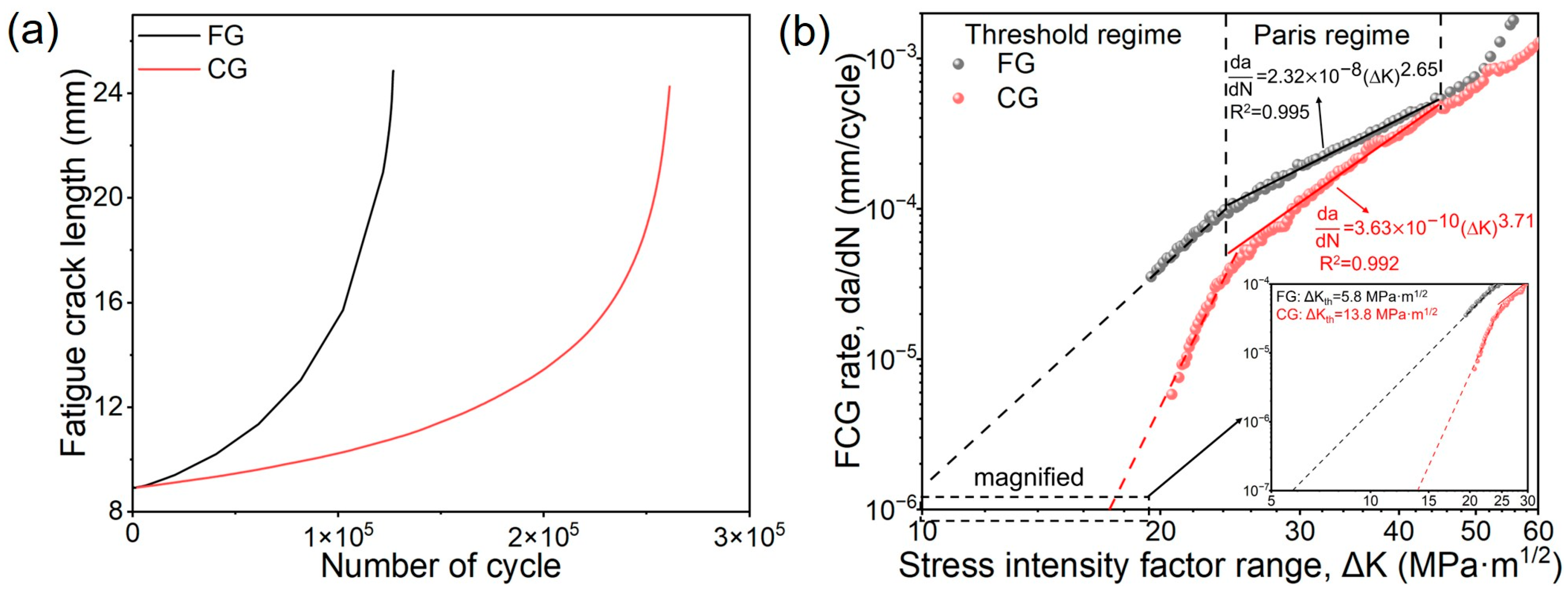 Materials 18 05658 g007 Materials 18 05658 g007