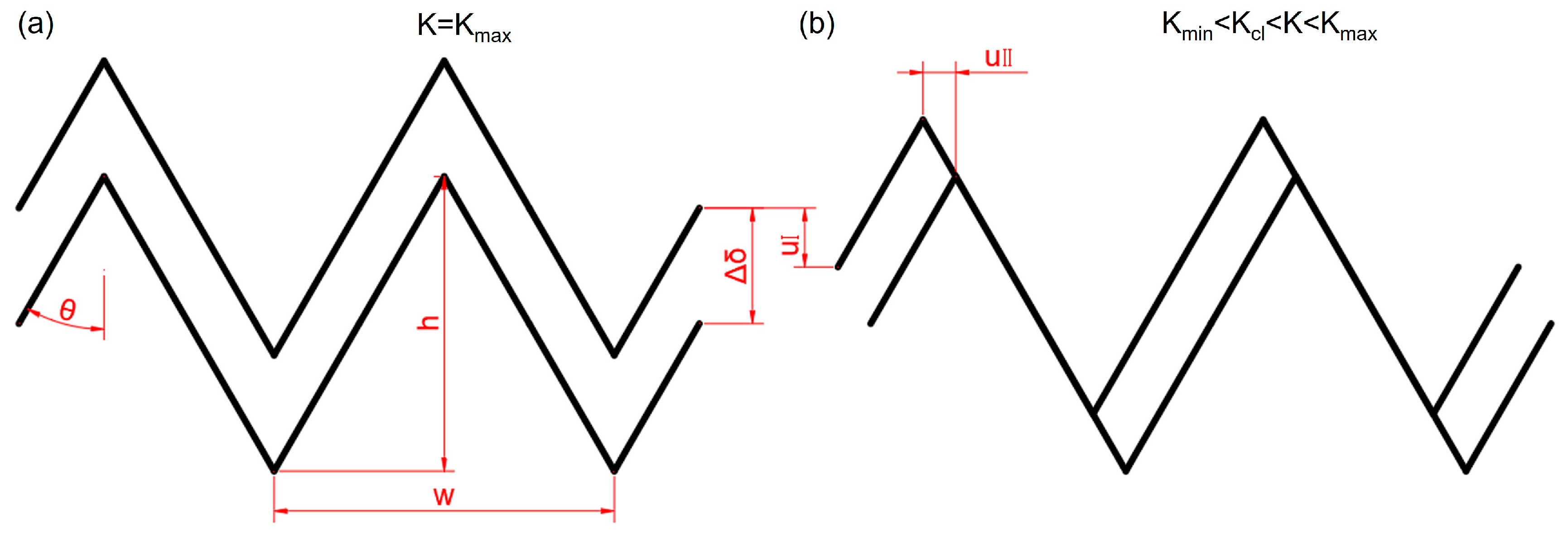 Materials 18 05658 g010 Materials 18 05658 g010