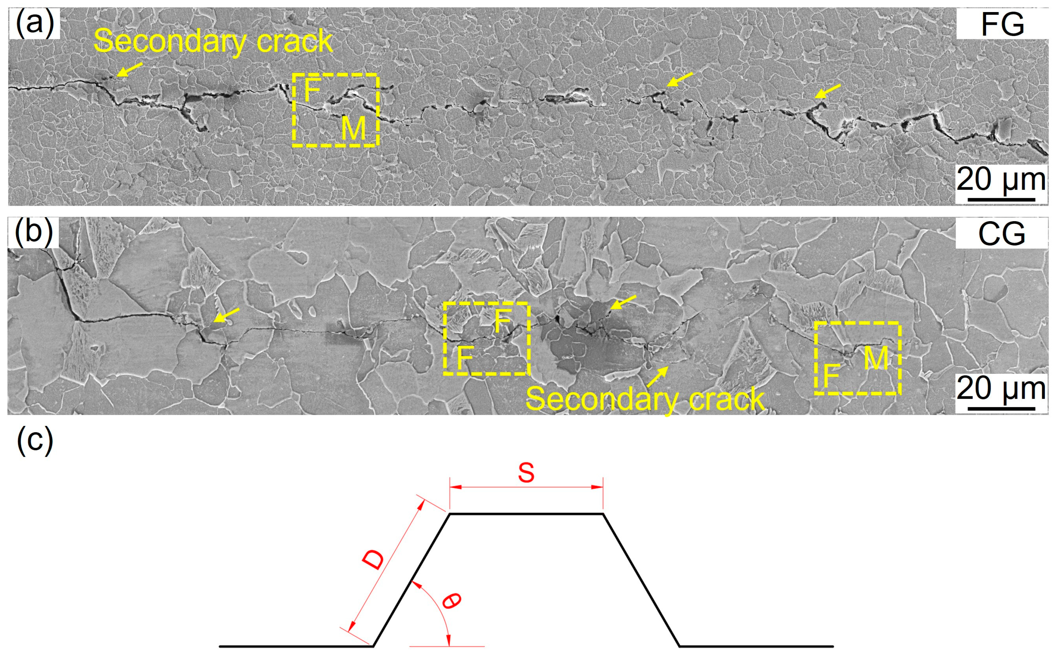 Materials 18 05658 g011 Materials 18 05658 g011