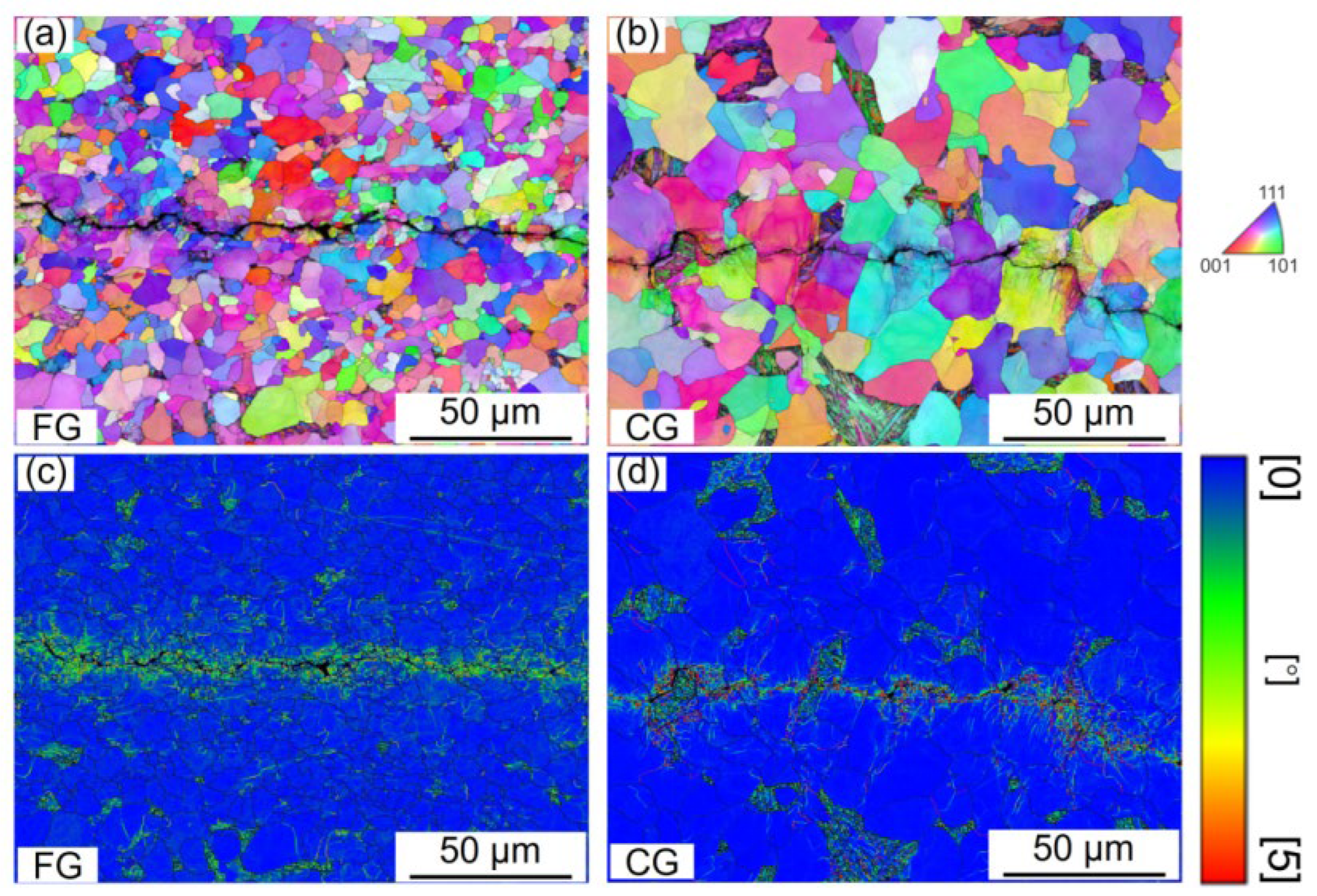 Materials 18 05658 g012 Materials 18 05658 g012
