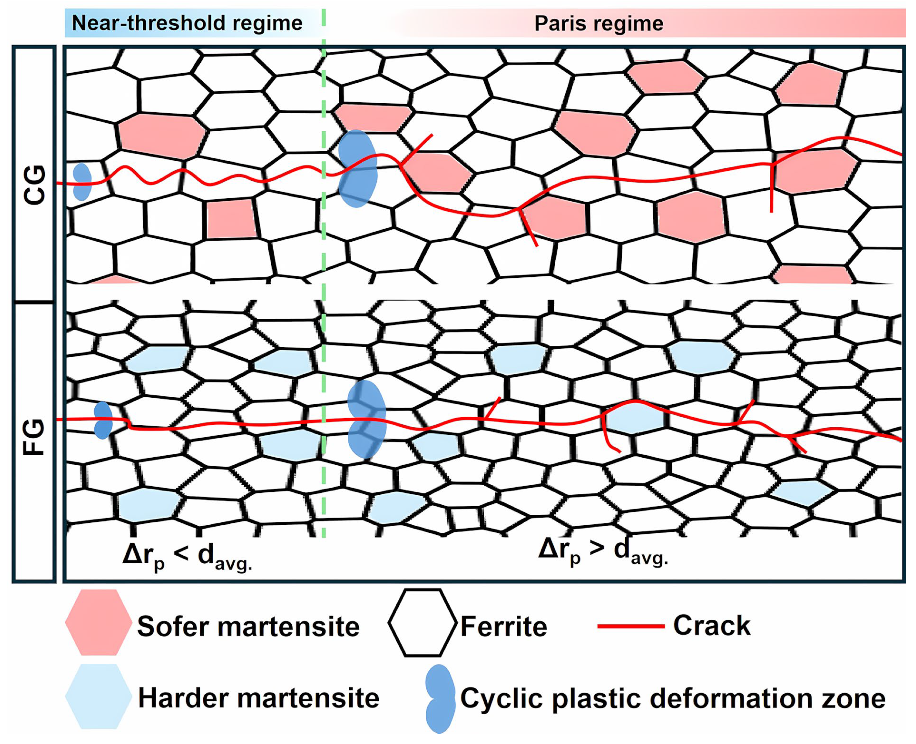 Materials 18 05658 g013 Materials 18 05658 g013
