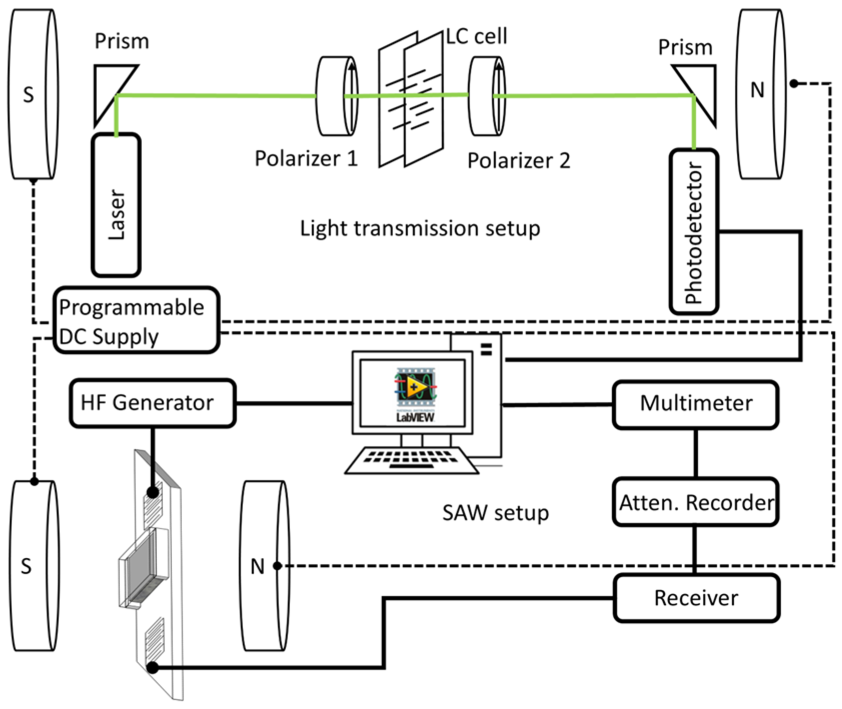 Materials 18 05660 g002