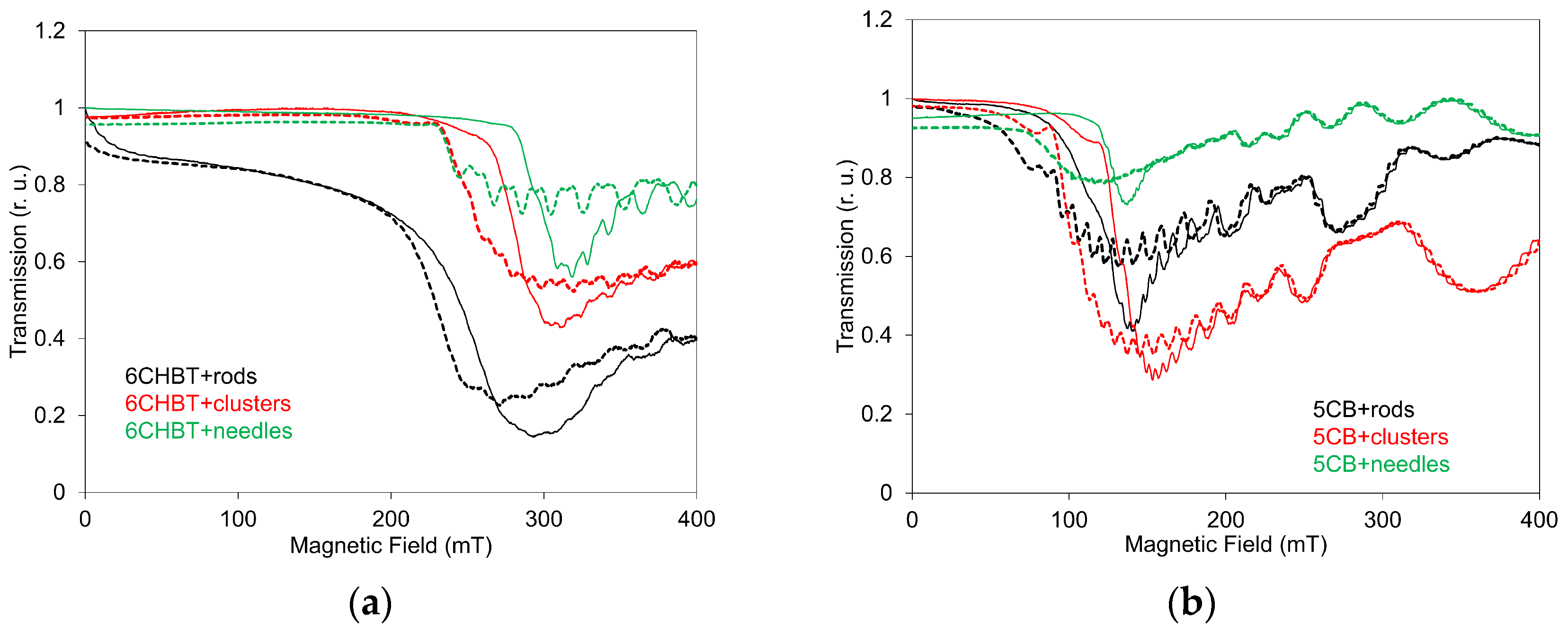 Materials 18 05660 g008