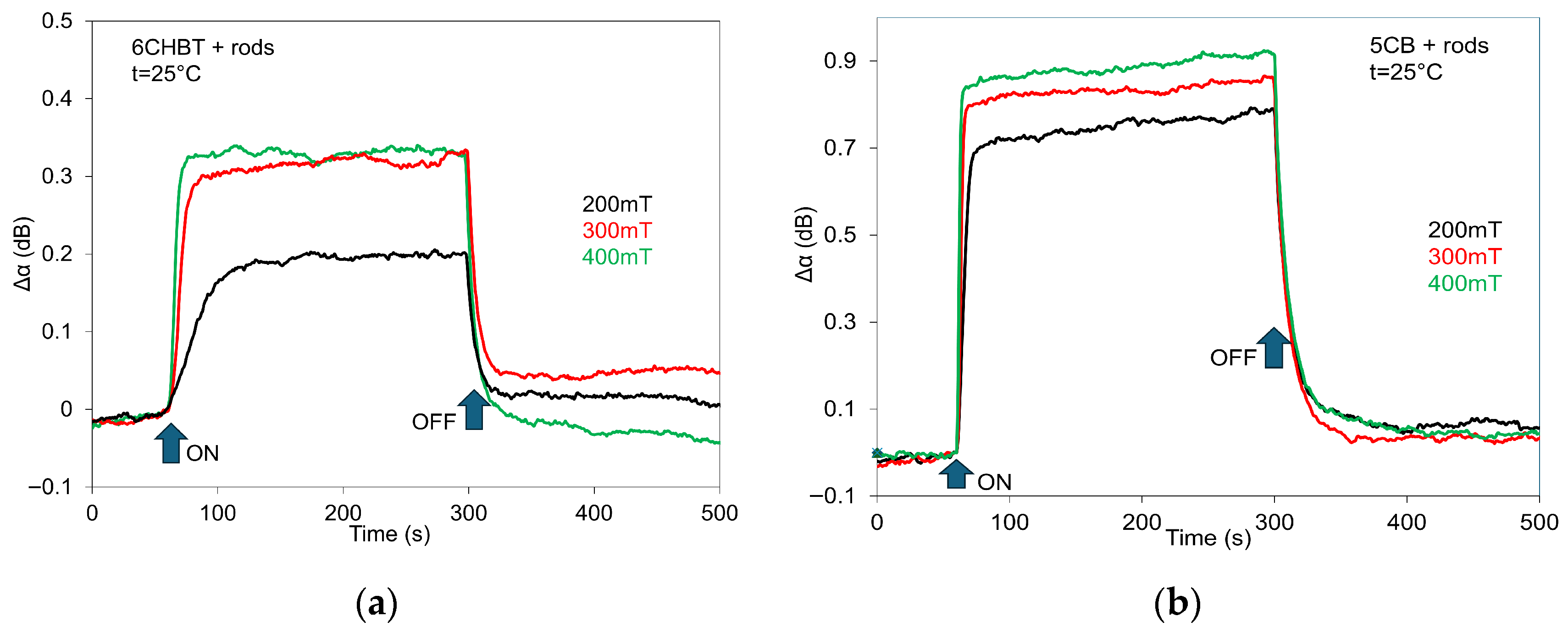 Materials 18 05660 g009