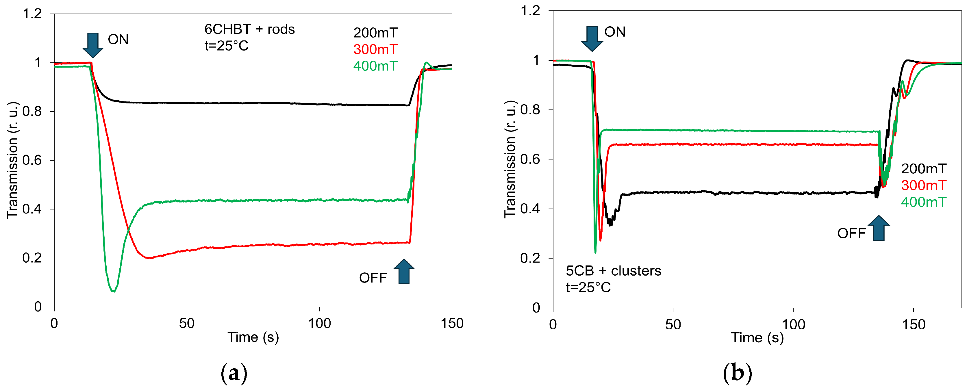 Materials 18 05660 g010