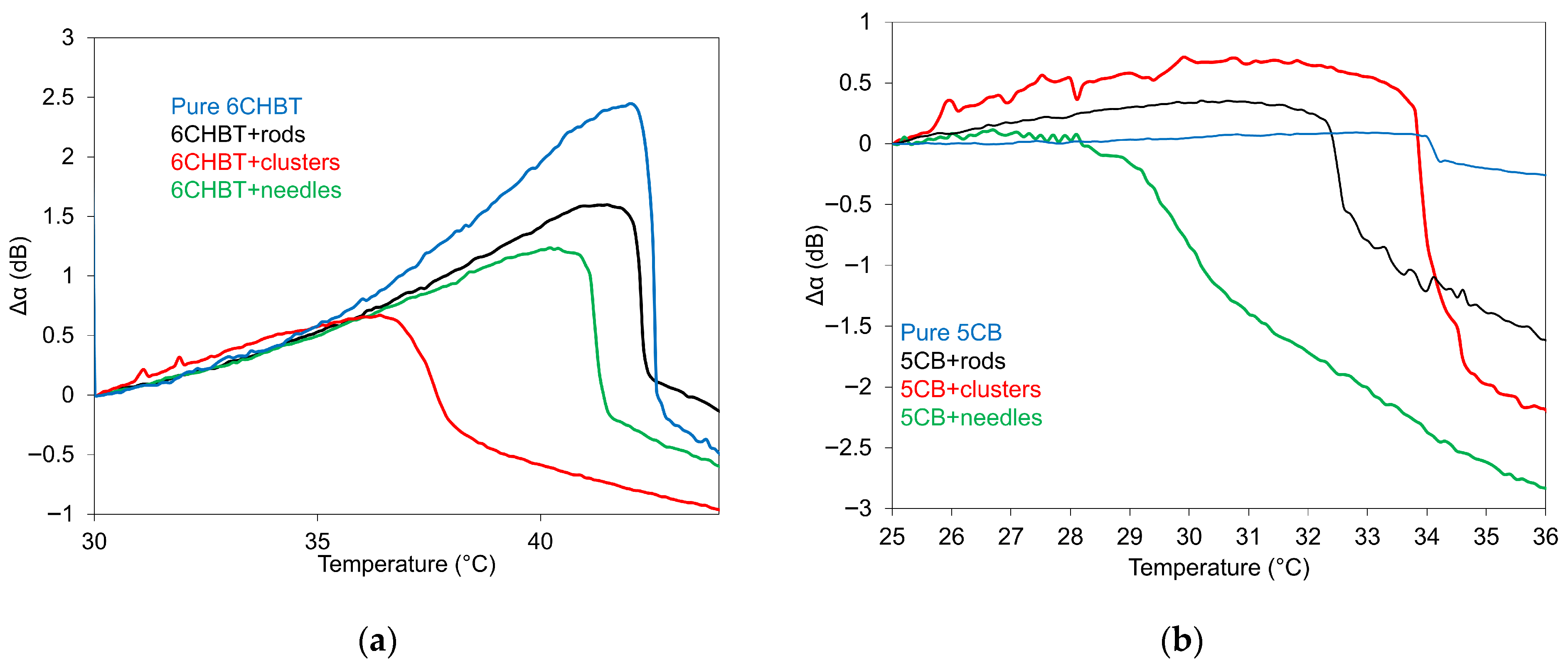 Materials 18 05660 g011