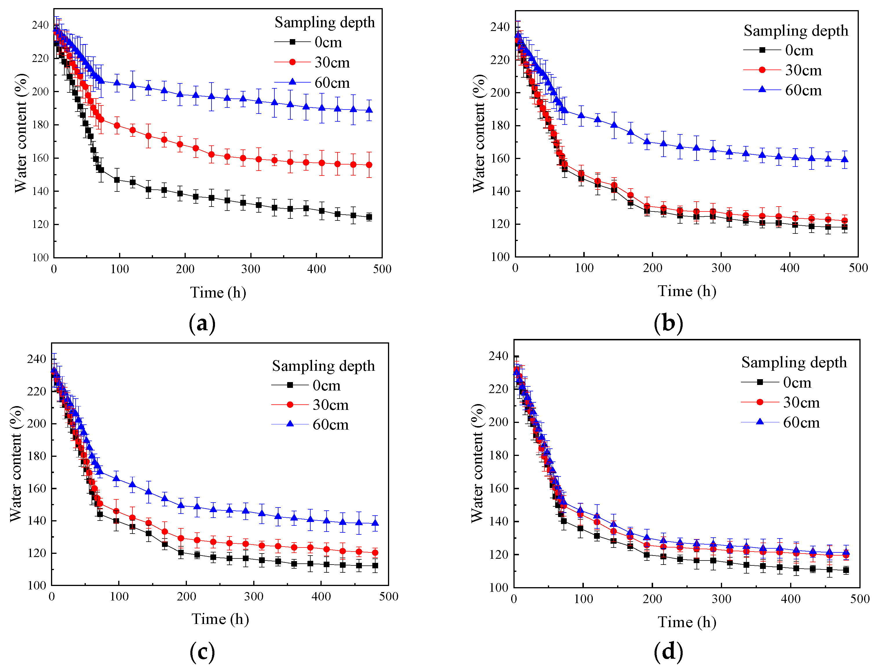 Materials 18 05661 g007 Materials 18 05661 g007