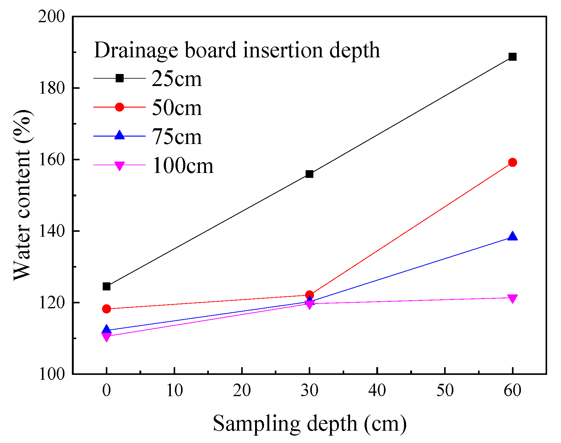 Materials 18 05661 g008 Materials 18 05661 g008