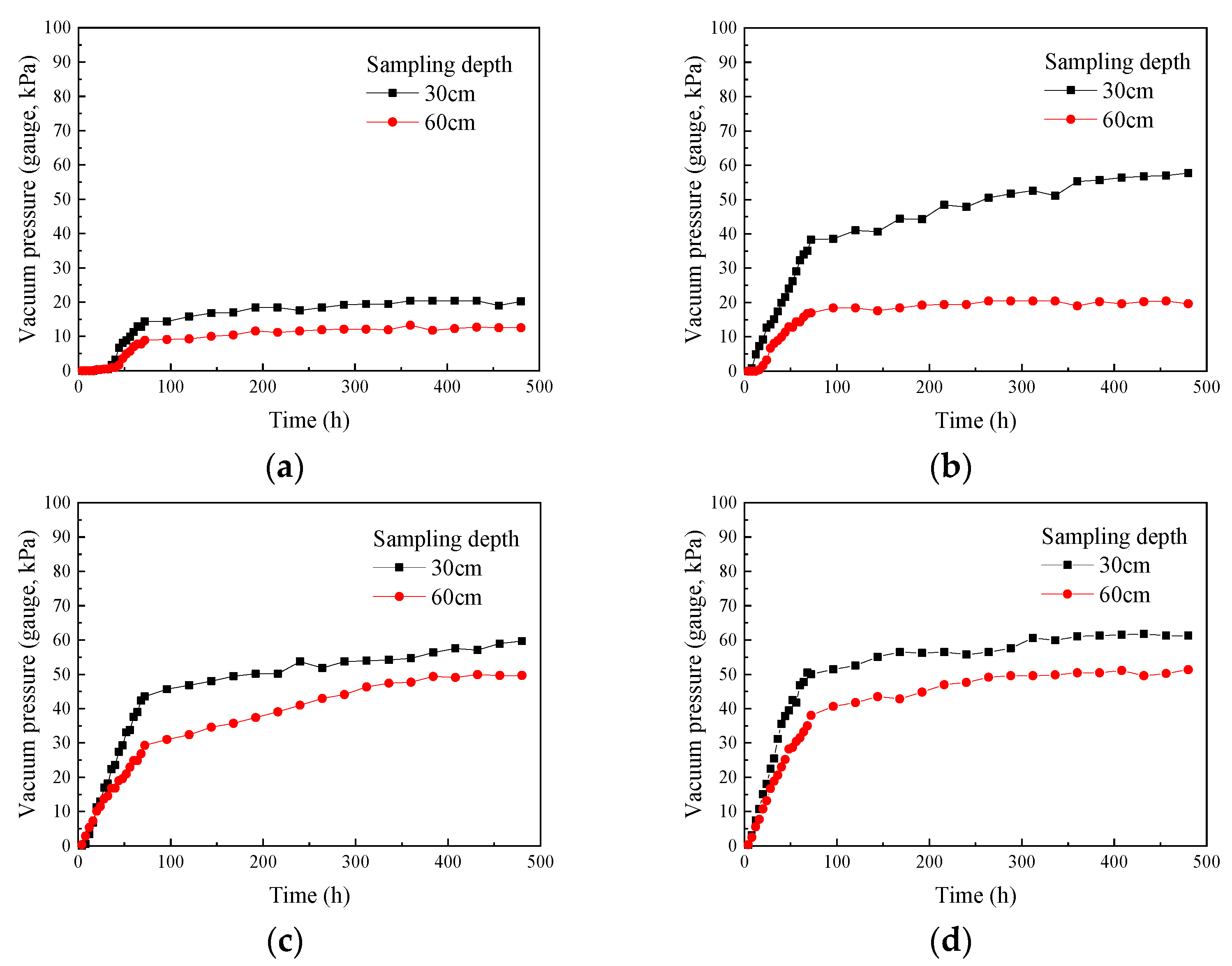 Materials 18 05661 g009 Materials 18 05661 g009