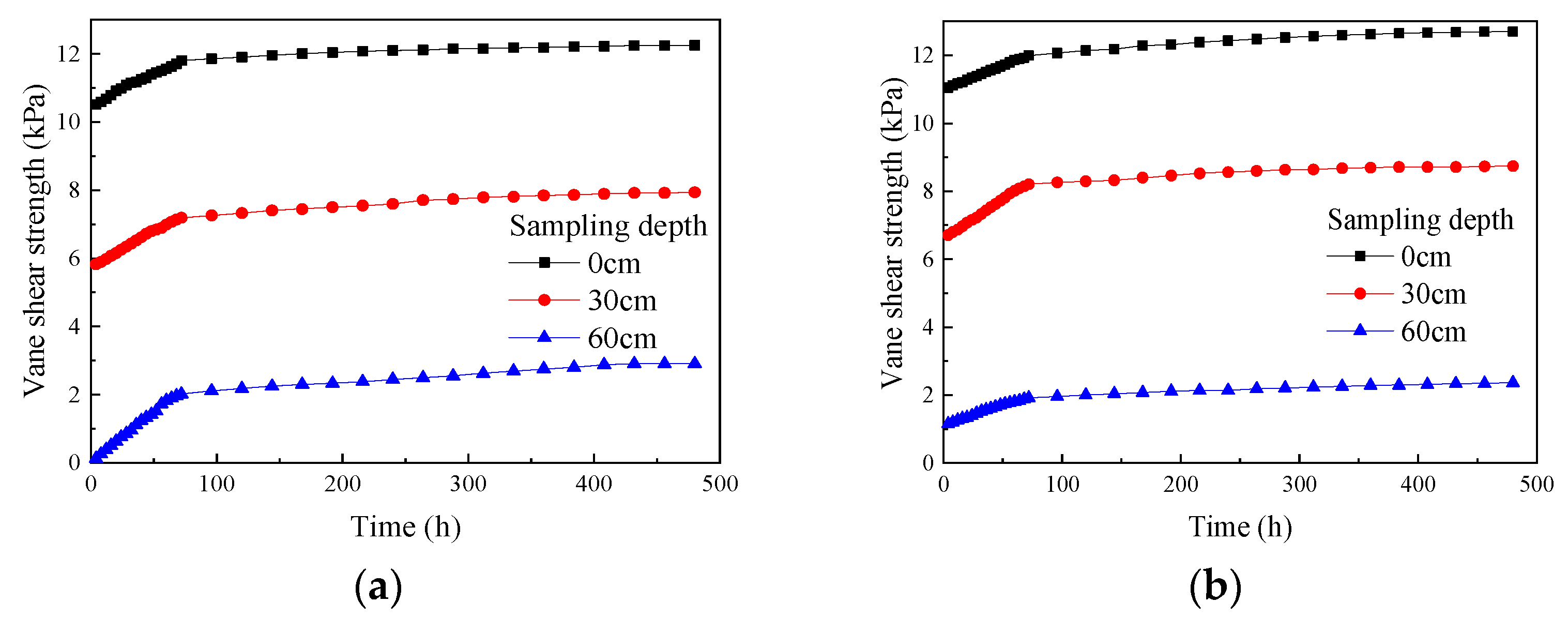 Materials 18 05661 g011a Materials 18 05661 g011a