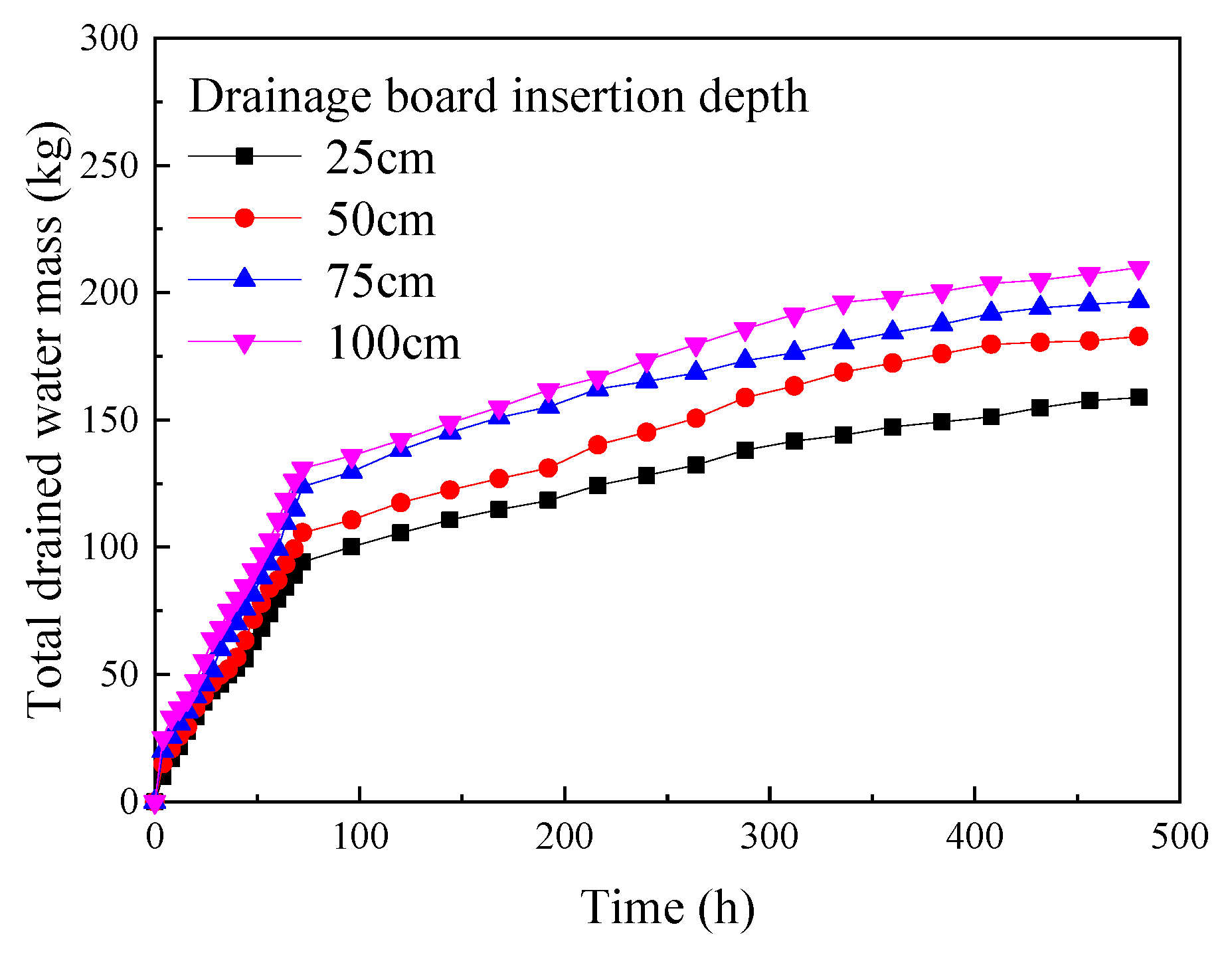 Materials 18 05661 g015 Materials 18 05661 g015