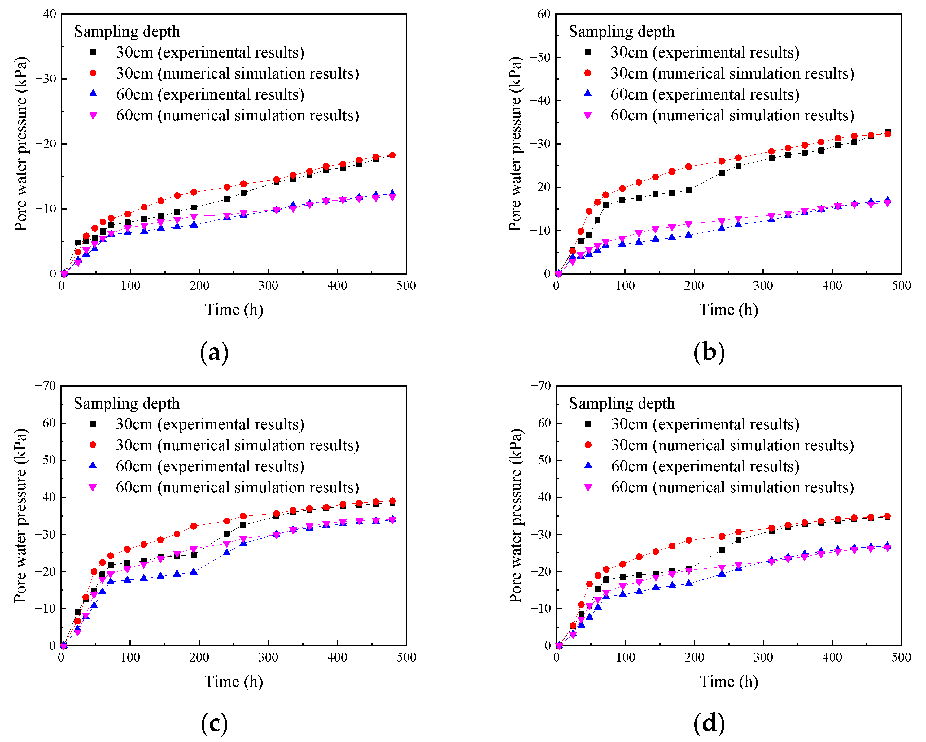 Materials 18 05661 g019 Materials 18 05661 g019