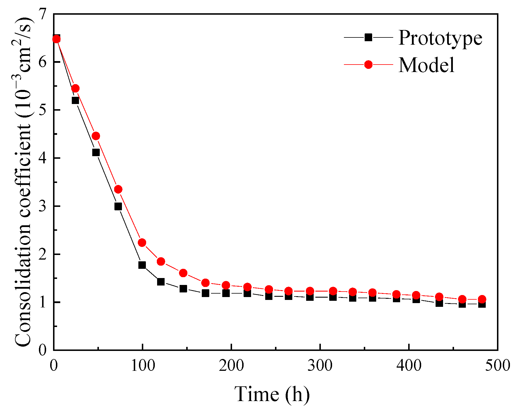 Materials 18 05661 g021 Materials 18 05661 g021