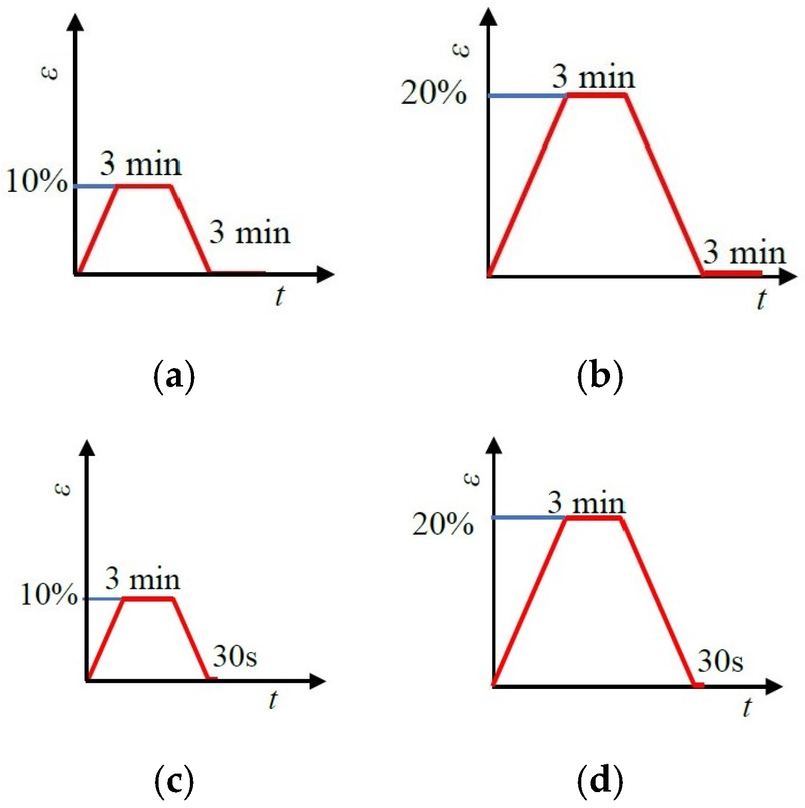 Materials 18 05663 g003 Materials 18 05663 g003