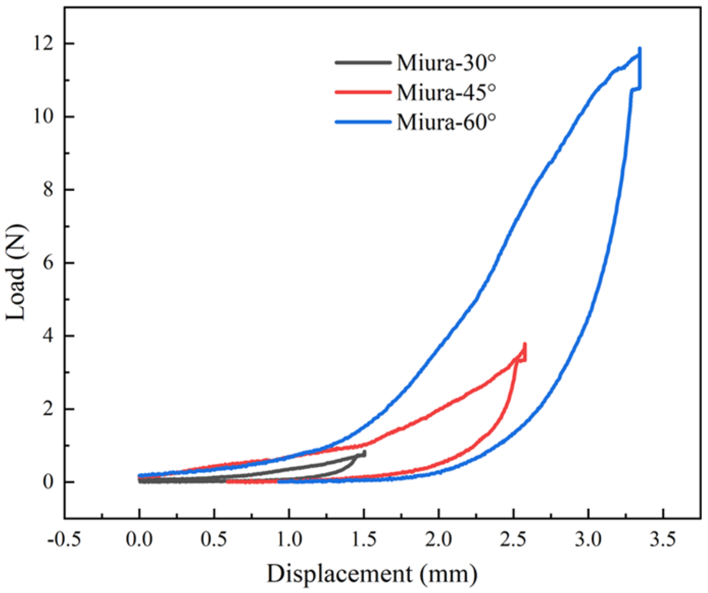 Materials 18 05663 g007 Materials 18 05663 g007