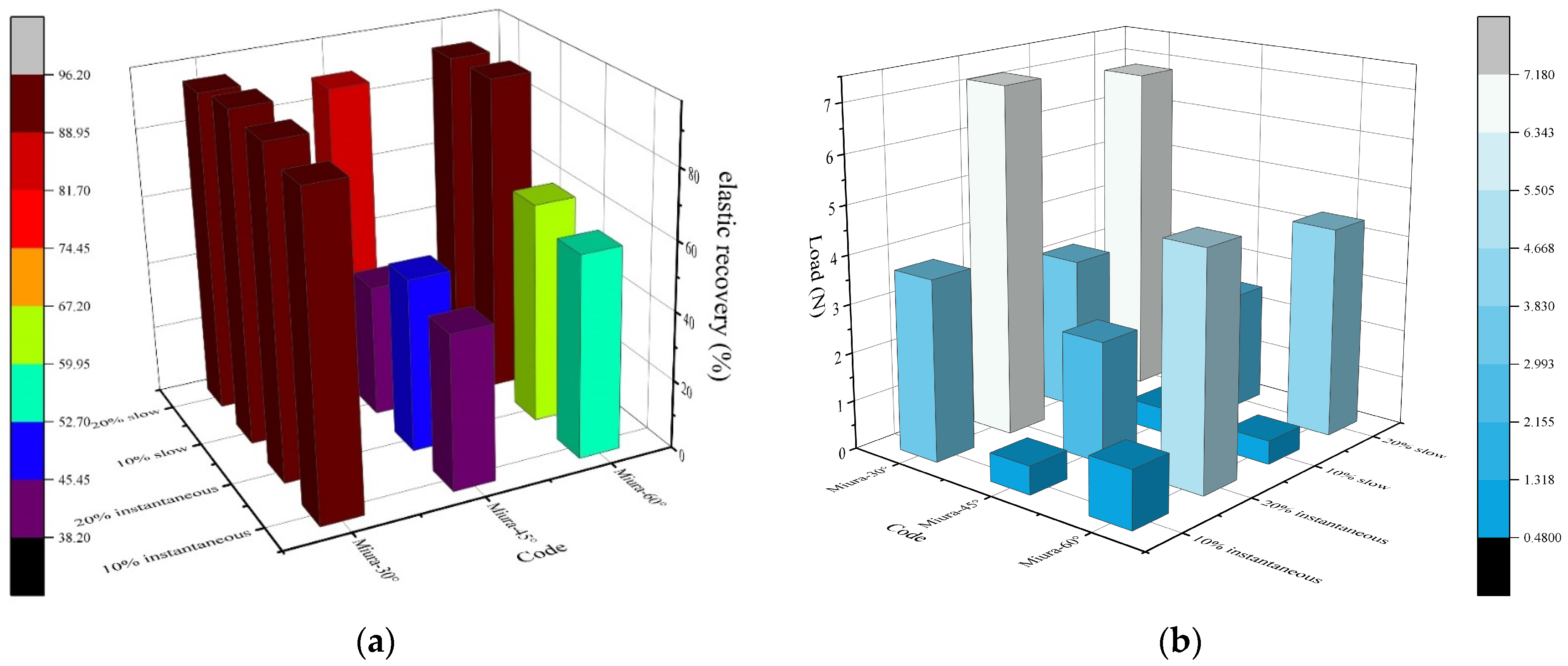 Materials 18 05663 g008 Materials 18 05663 g008