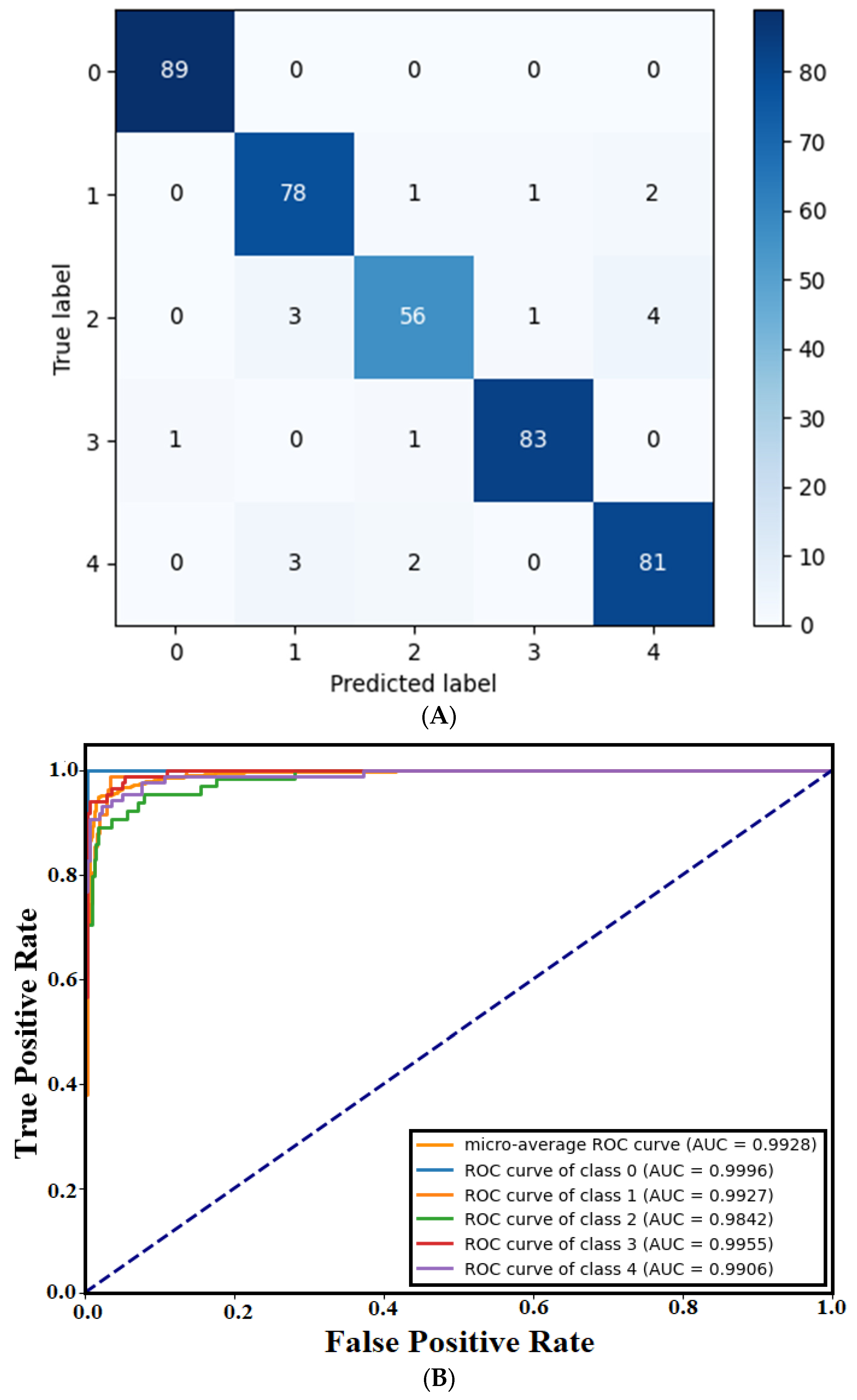 Materials 18 05665 g004