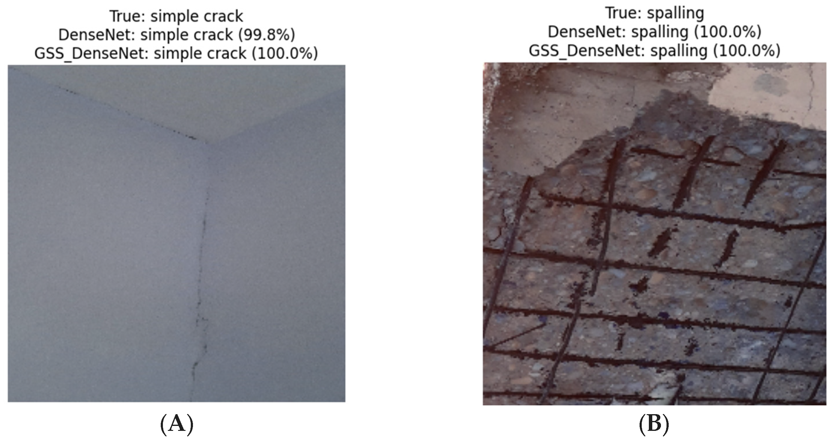 Materials 18 05665 g006a