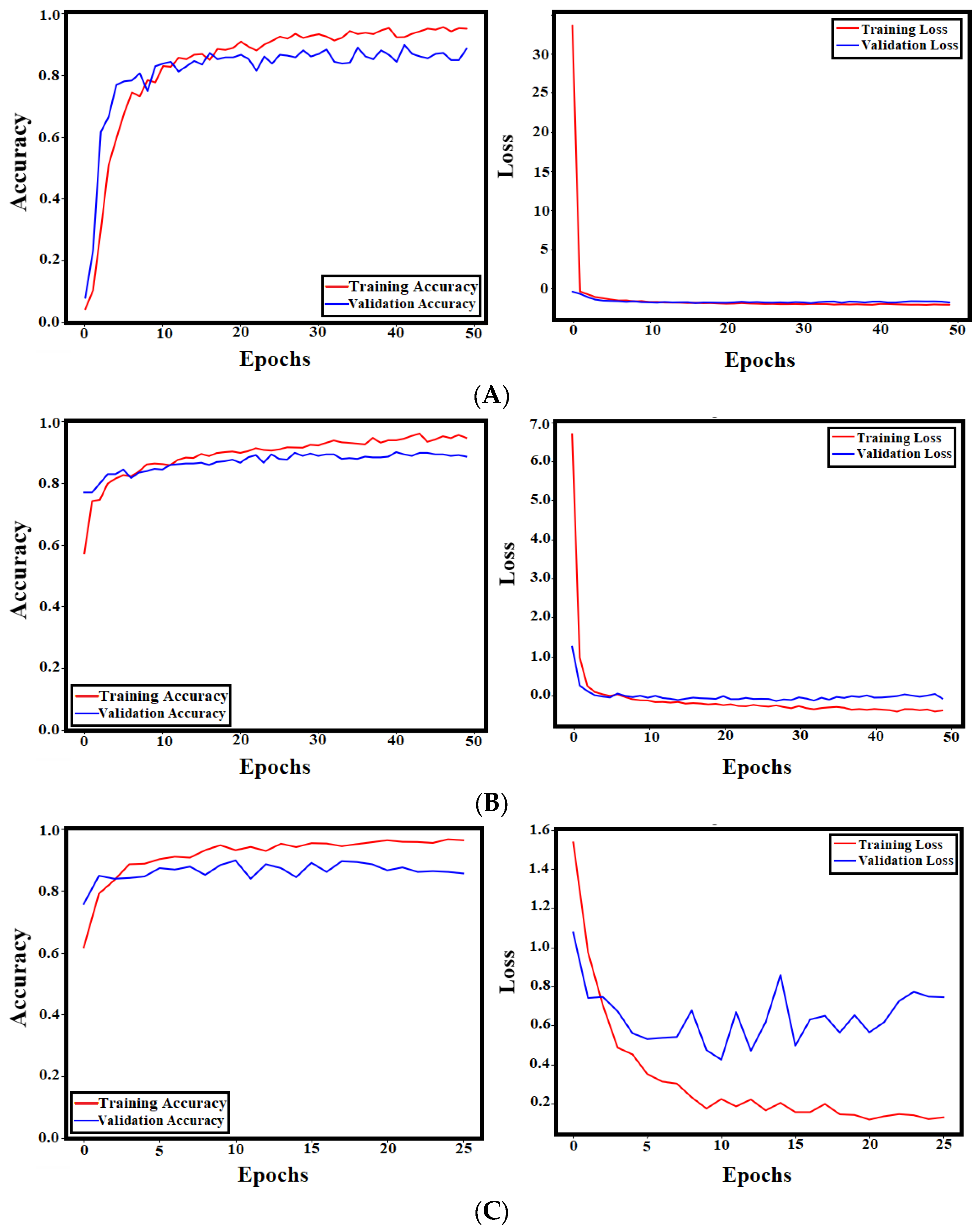 Materials 18 05665 g007