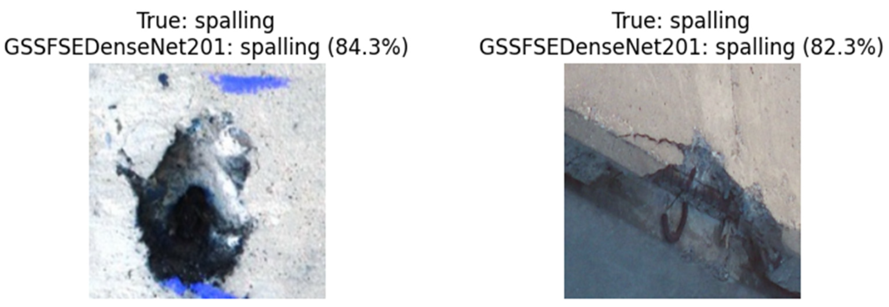 Materials 18 05665 g012a