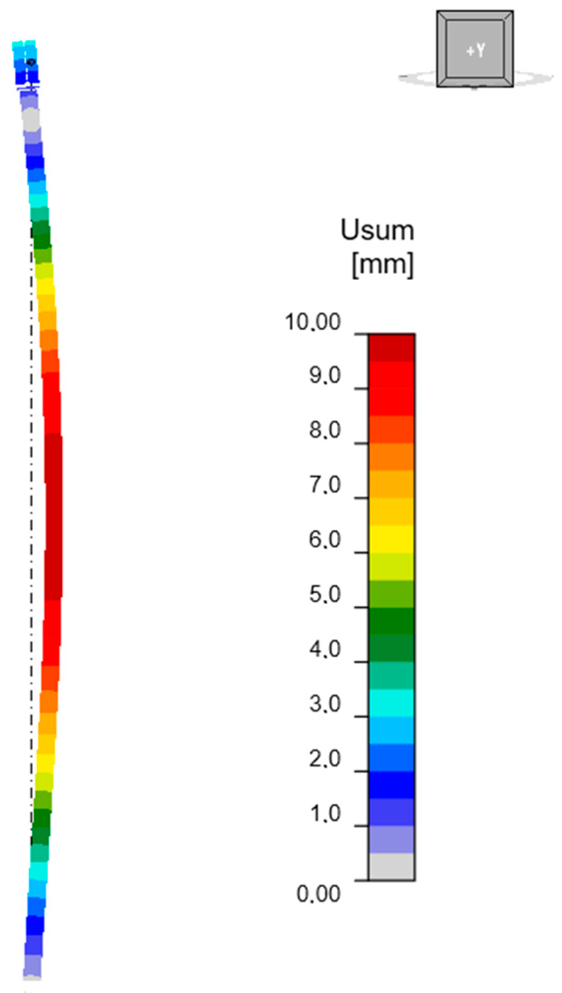 Materials 18 05667 g005 Materials 18 05667 g005