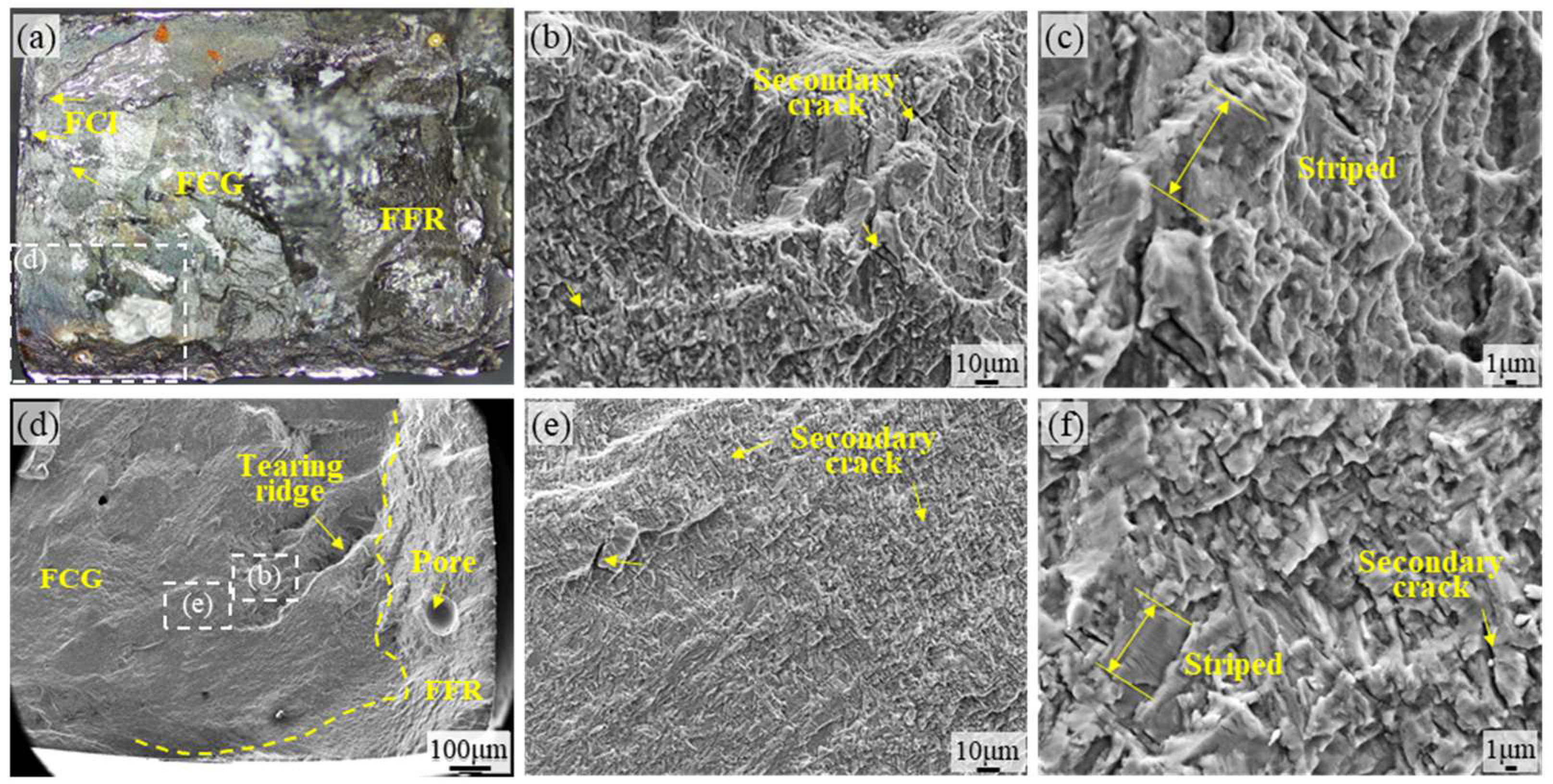 Materials 18 05670 g006 Materials 18 05670 g006