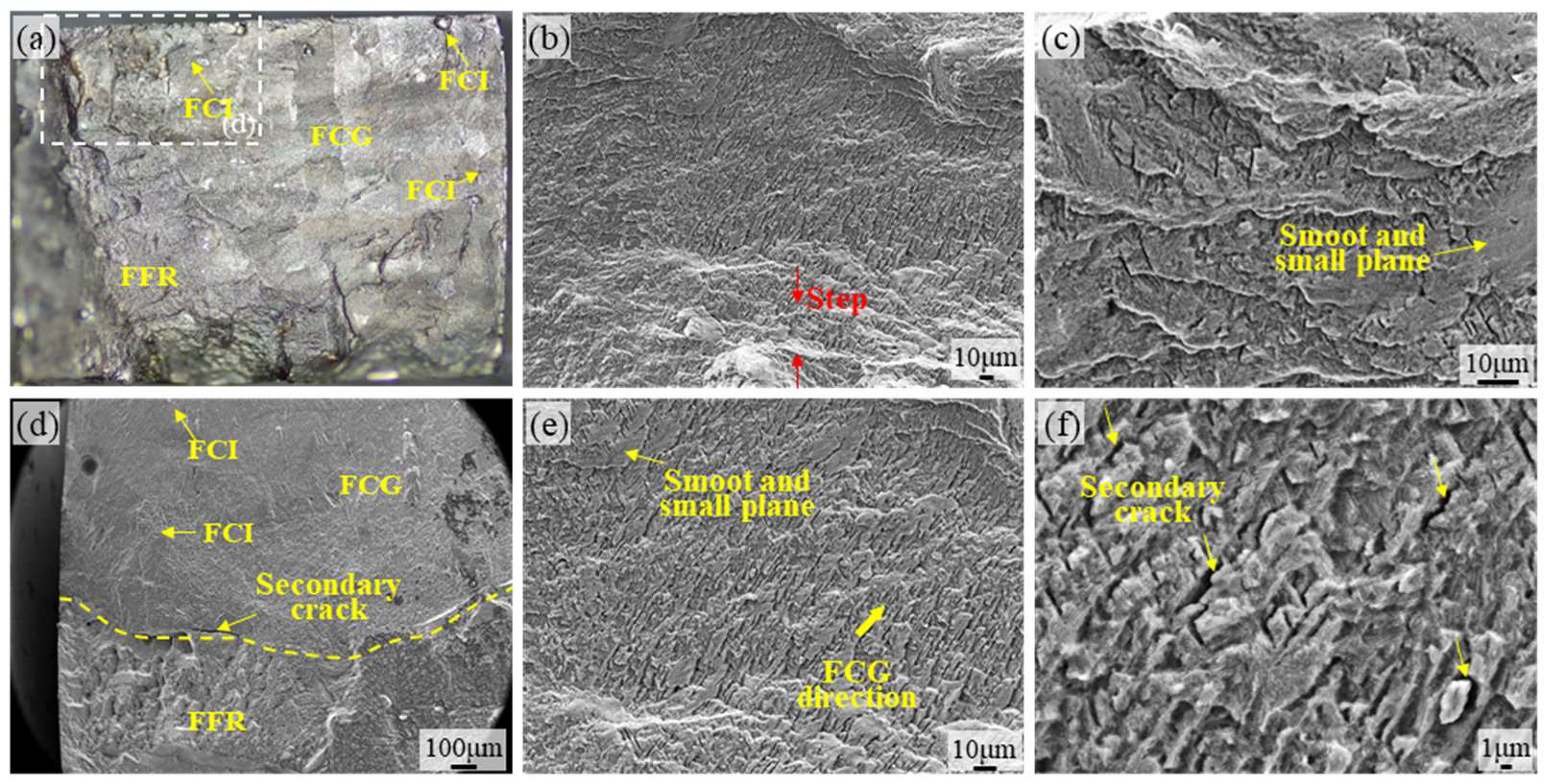 Materials 18 05670 g007 Materials 18 05670 g007