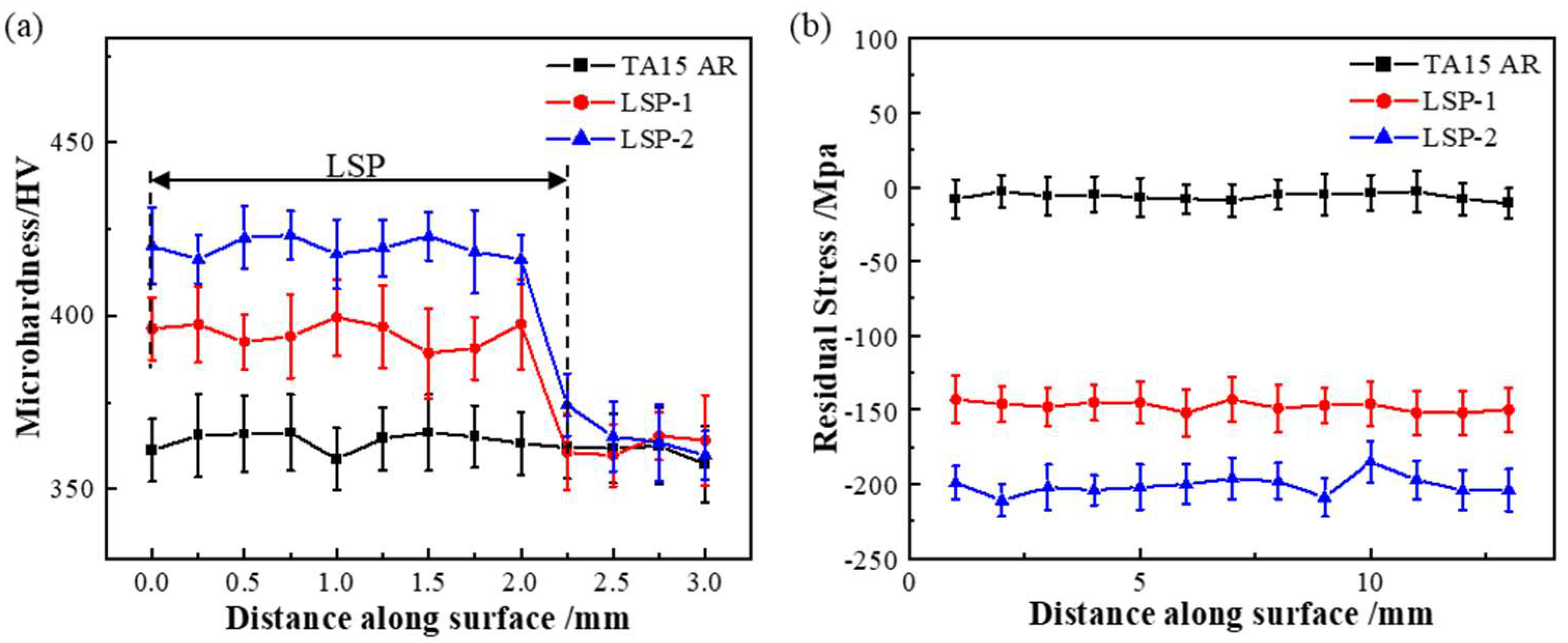 Materials 18 05670 g011 Materials 18 05670 g011