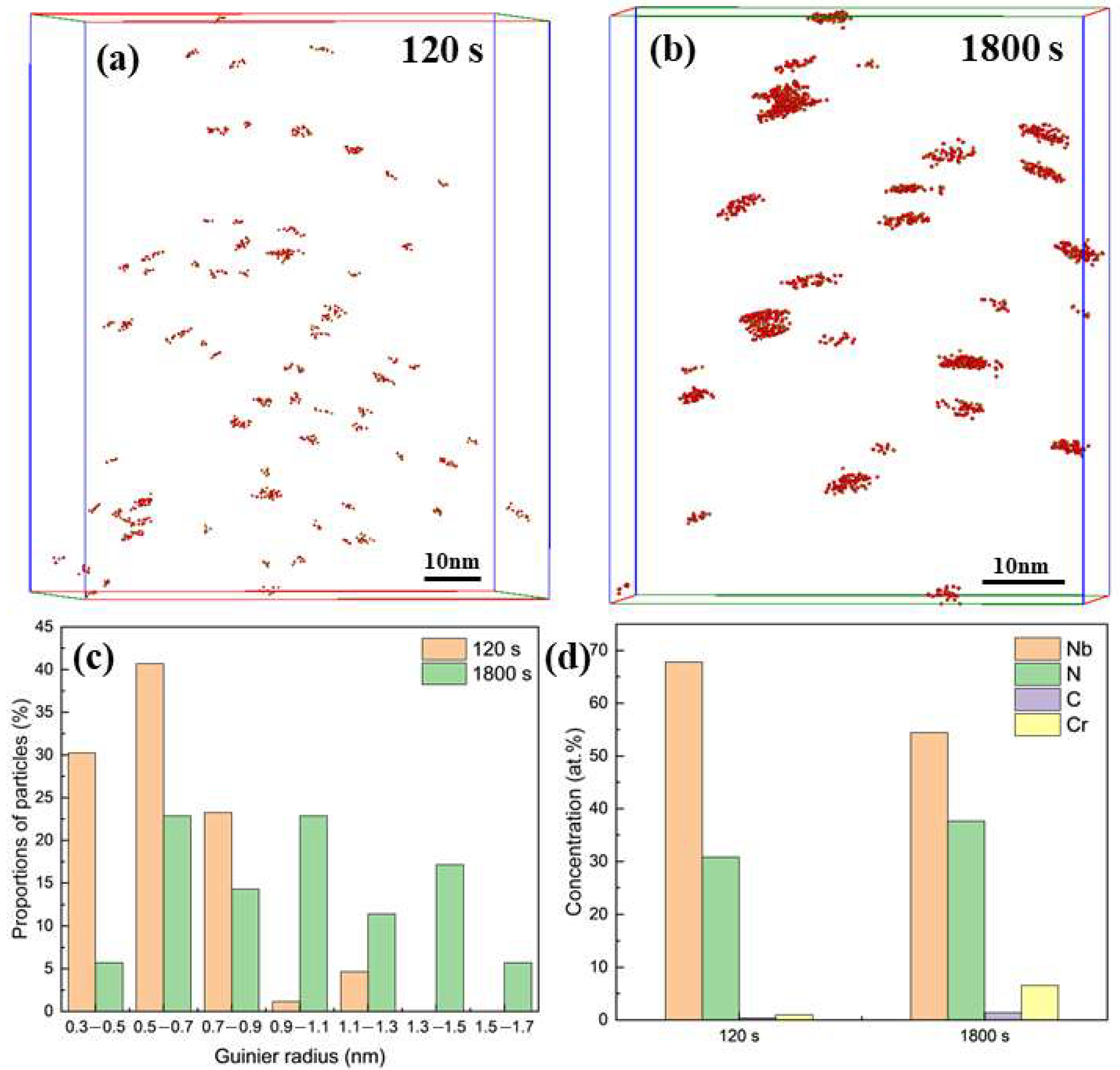 Materials 18 05671 g003 Materials 18 05671 g003