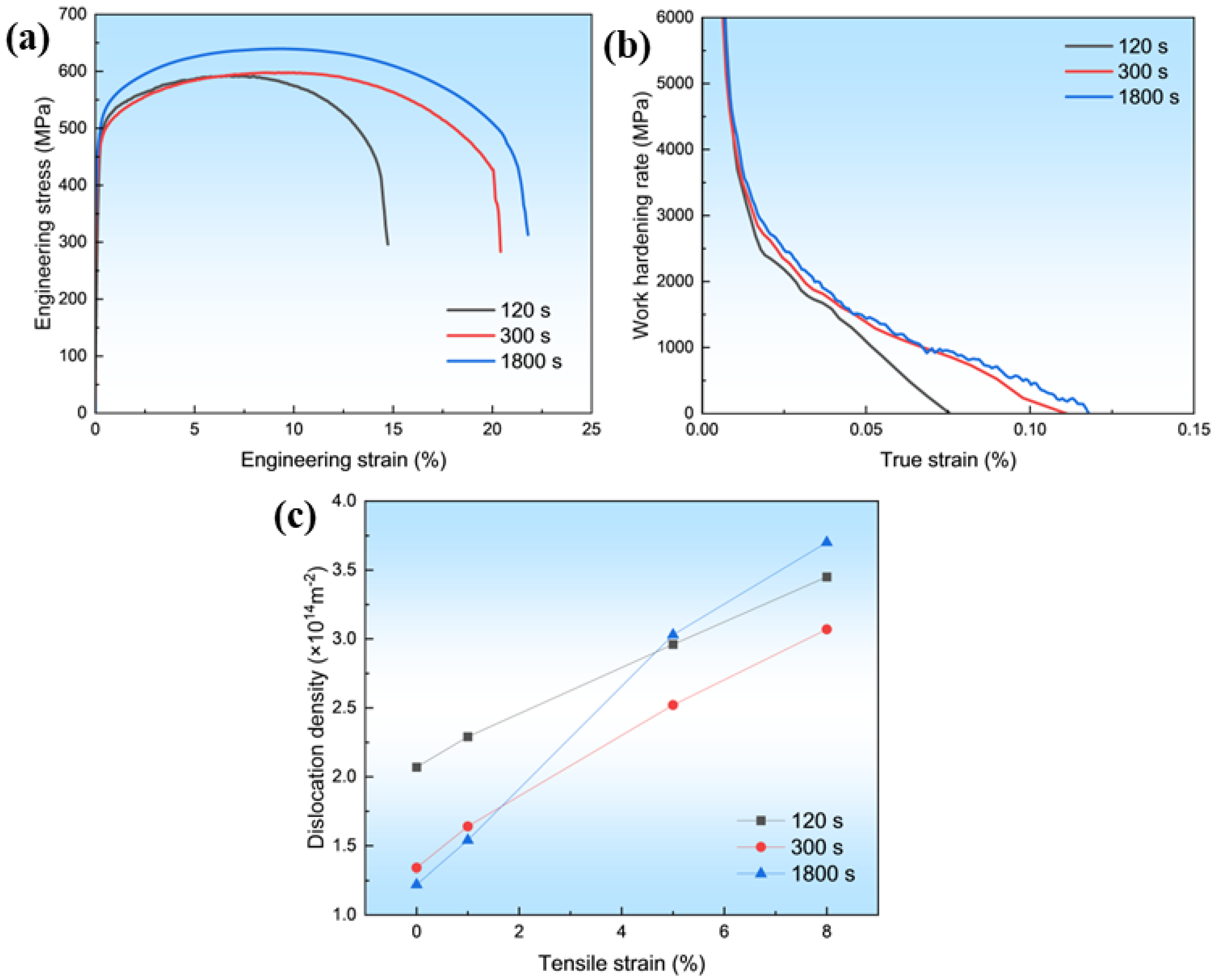 Materials 18 05671 g004 Materials 18 05671 g004