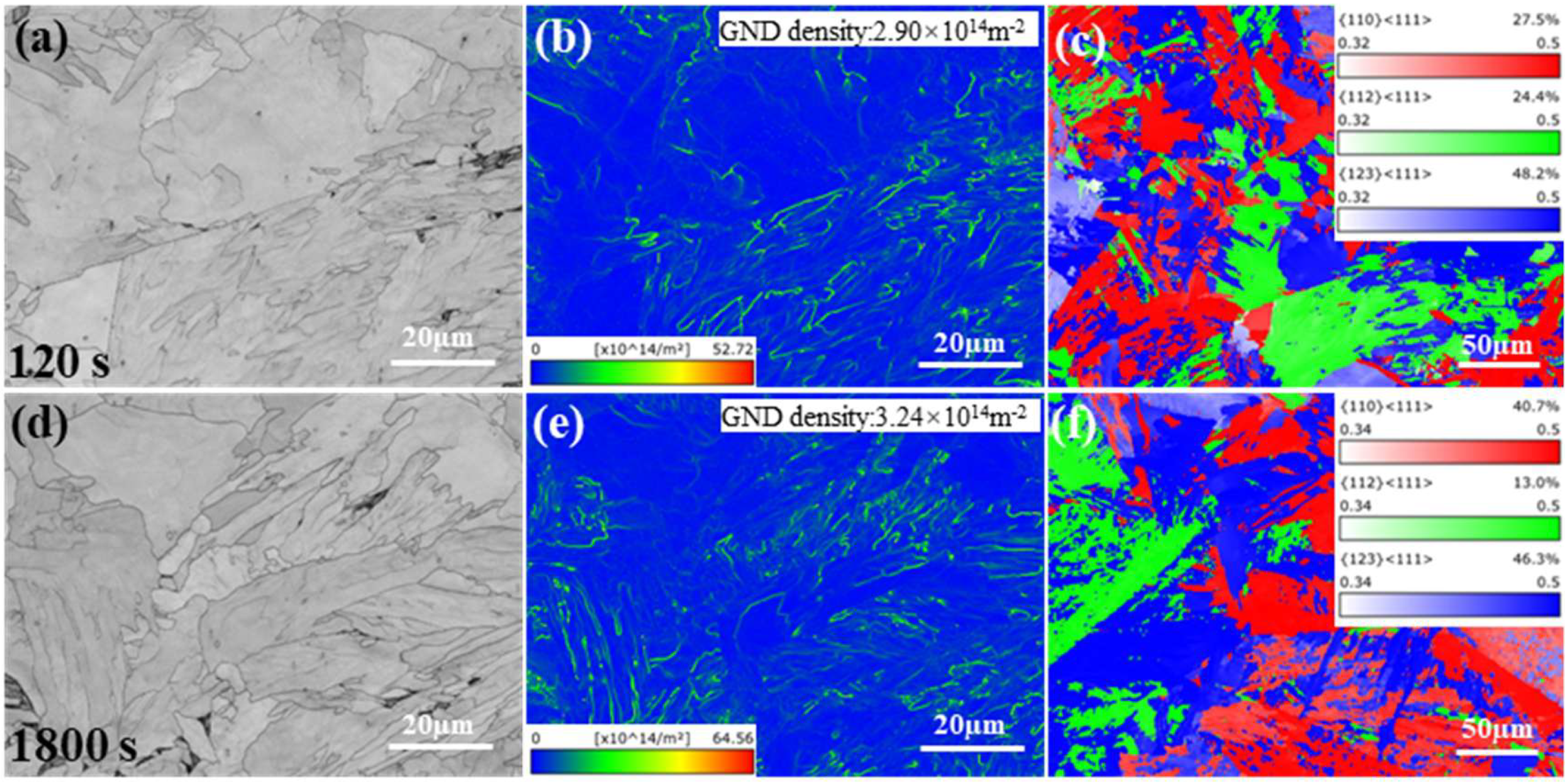 Materials 18 05671 g005 Materials 18 05671 g005