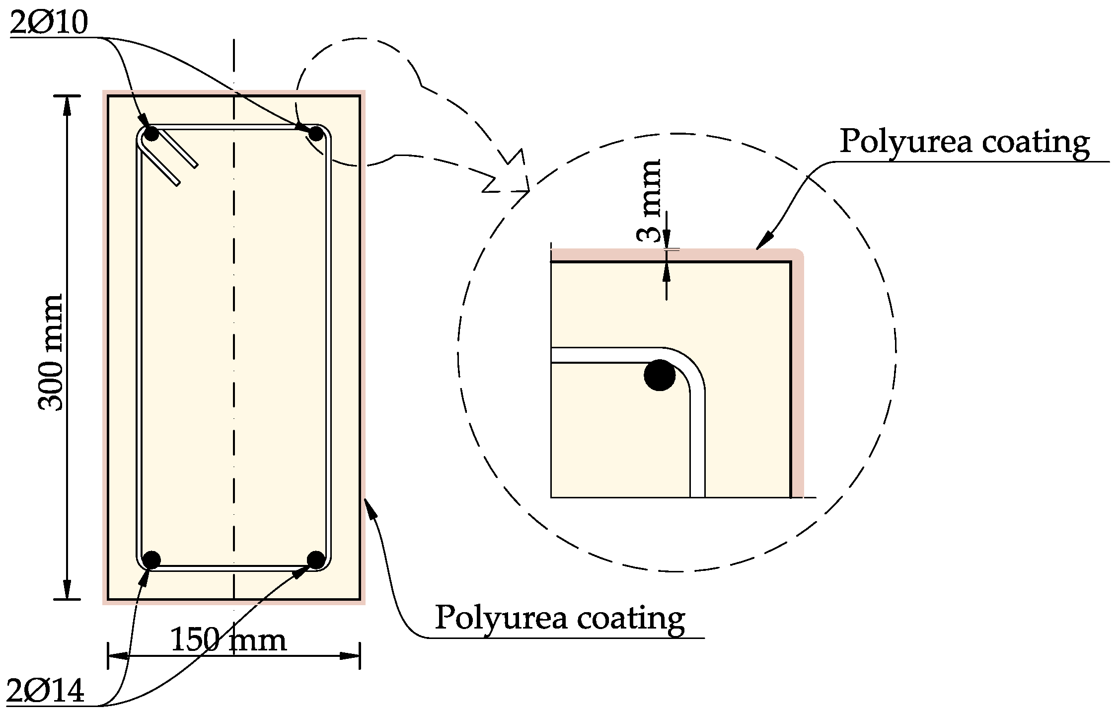 Materials 18 05674 g002
