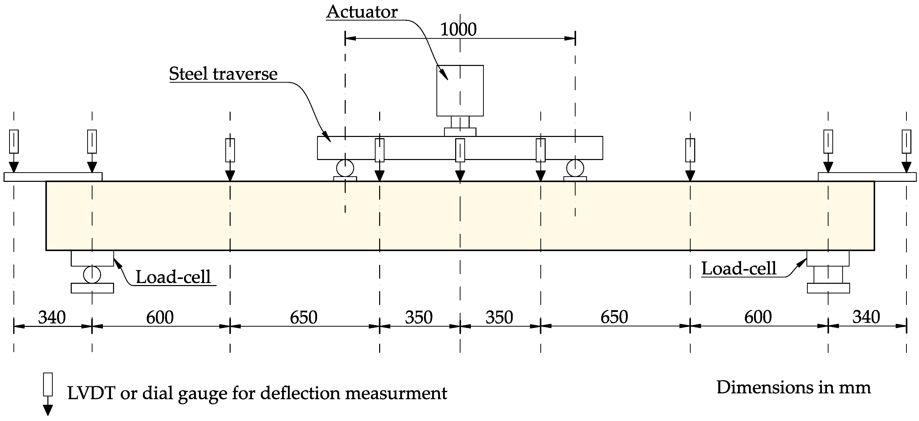 Materials 18 05674 g004