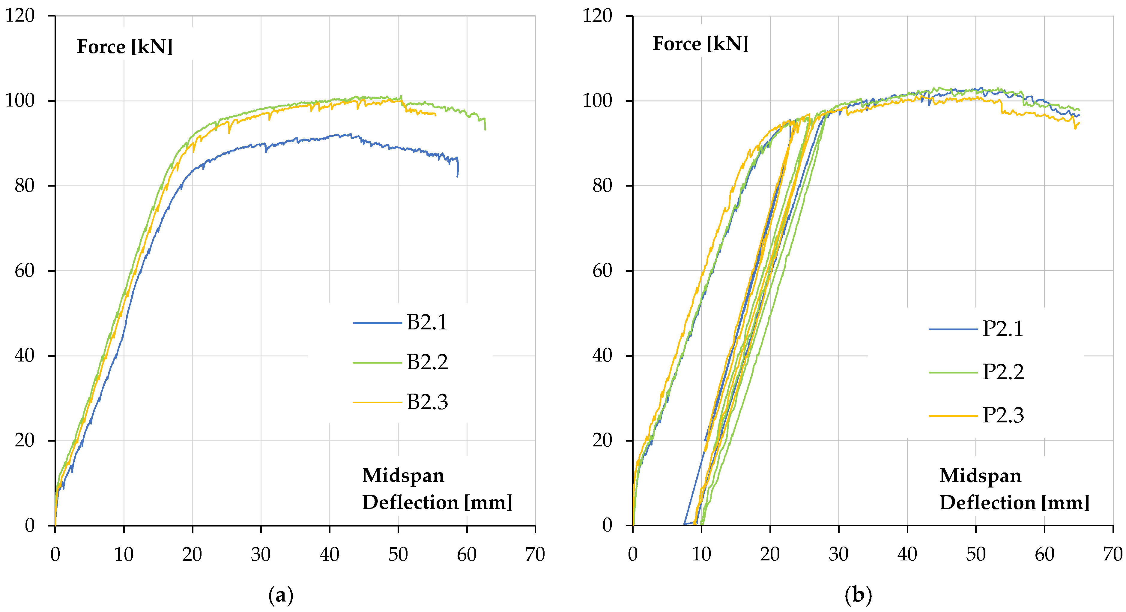 Materials 18 05674 g007
