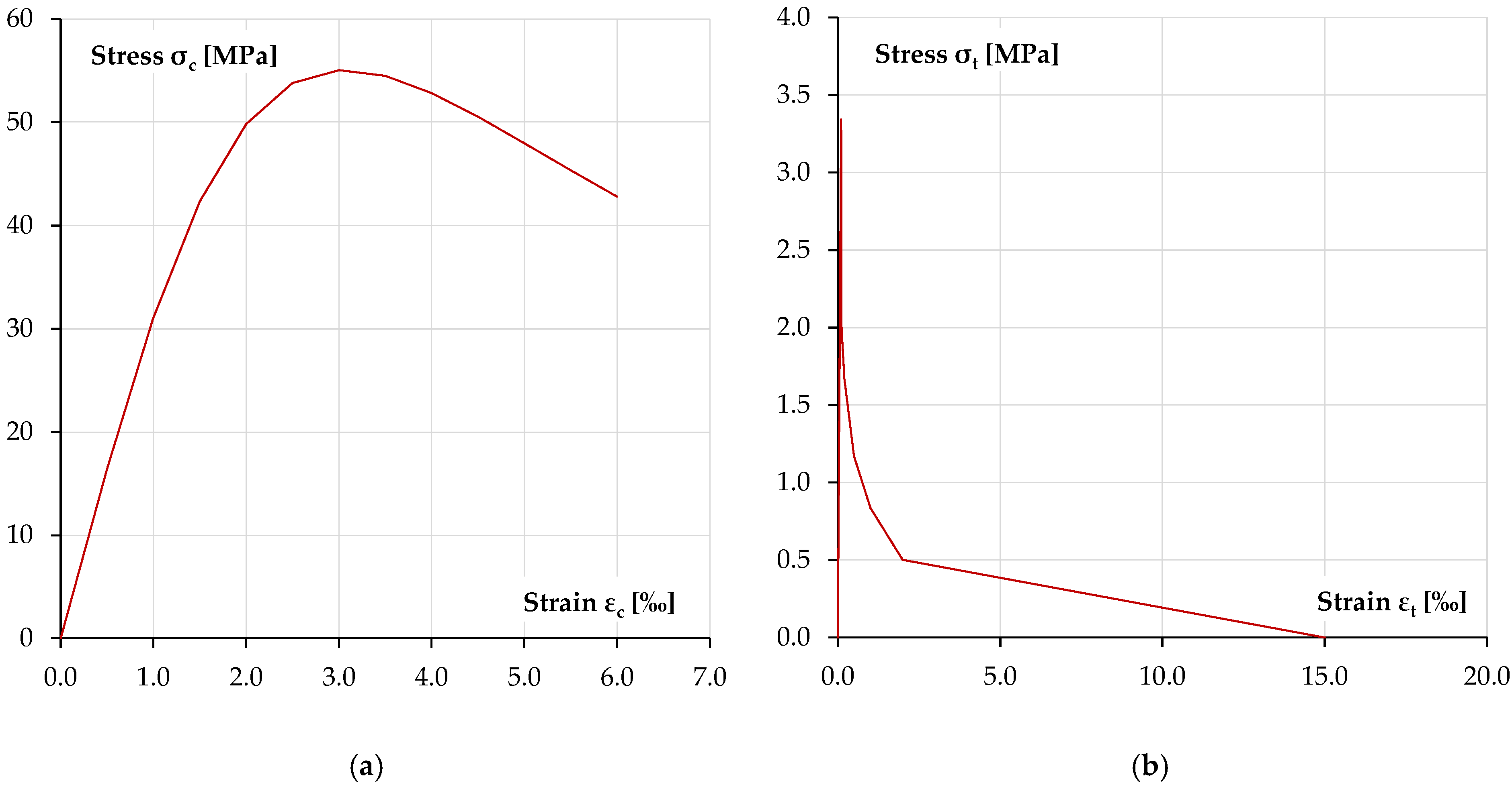 Materials 18 05674 g009