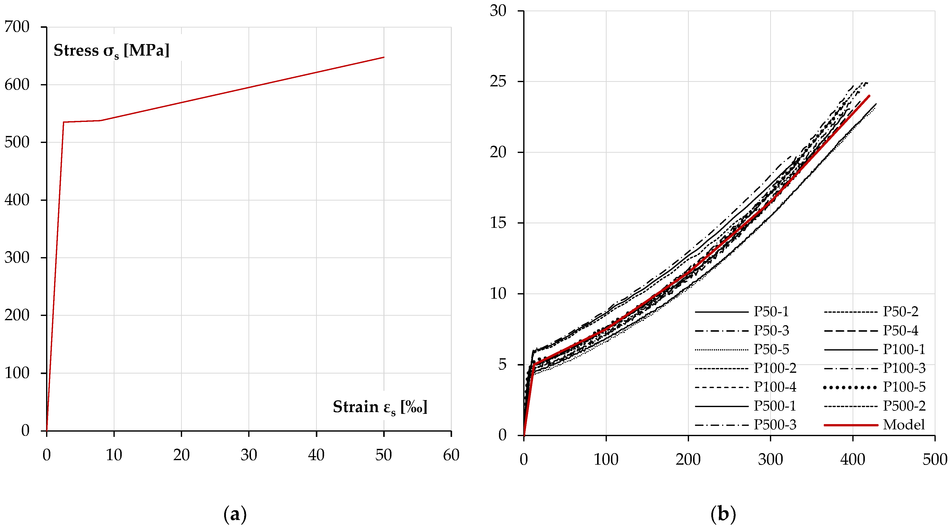 Materials 18 05674 g010