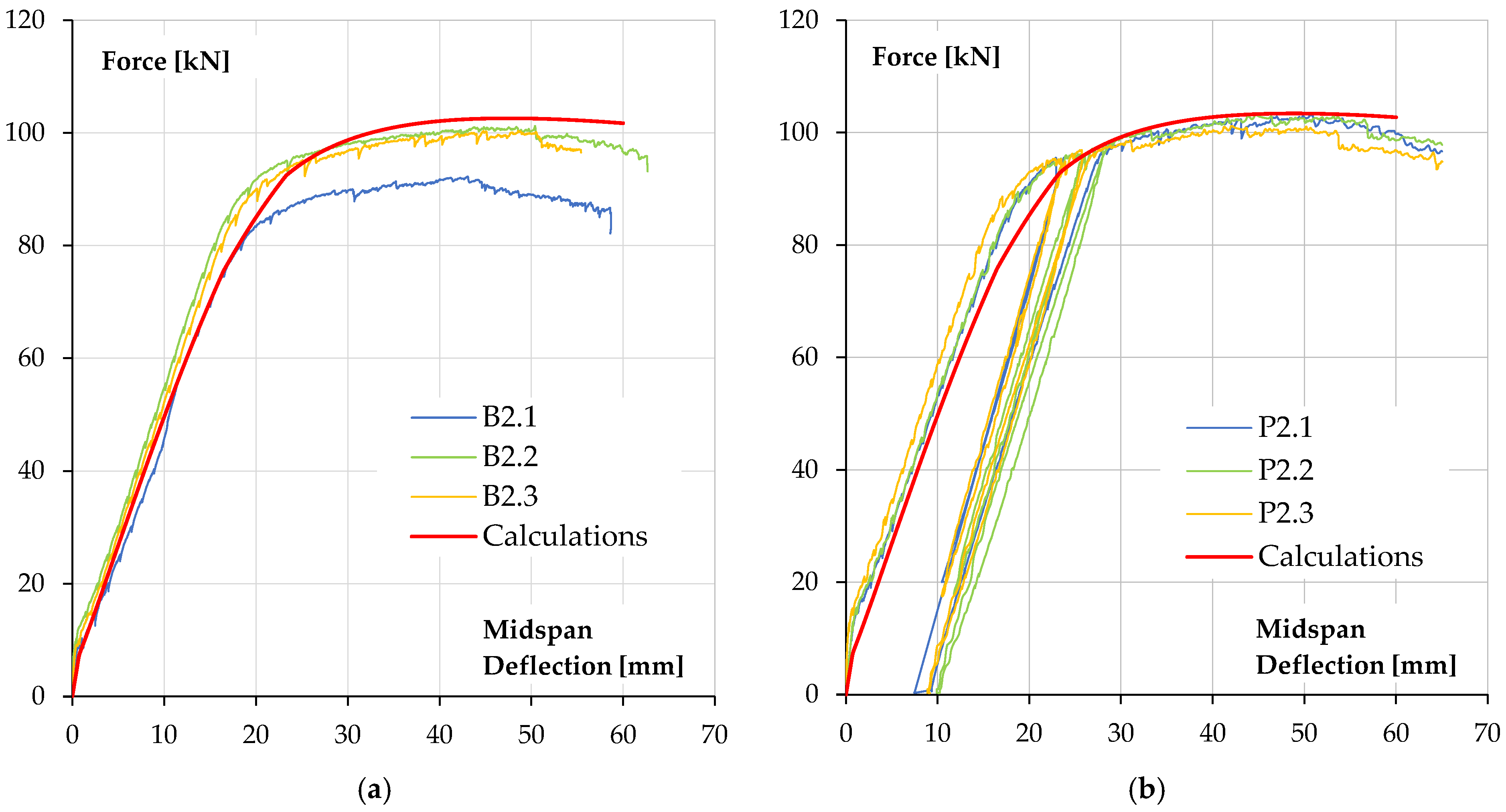 Materials 18 05674 g012